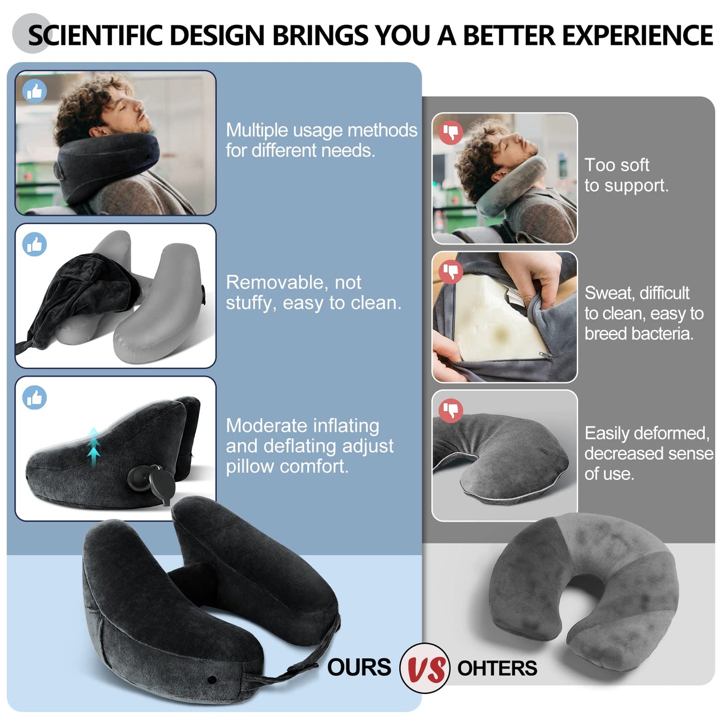 Sunany Neck Pillow for Travel Inflatable Airplane Pillow Comfortably Supports Head, Neck and Chin, Inflatable Travel Pillow with Soft Velour Cover and Portable Drawstring Bag (Black)