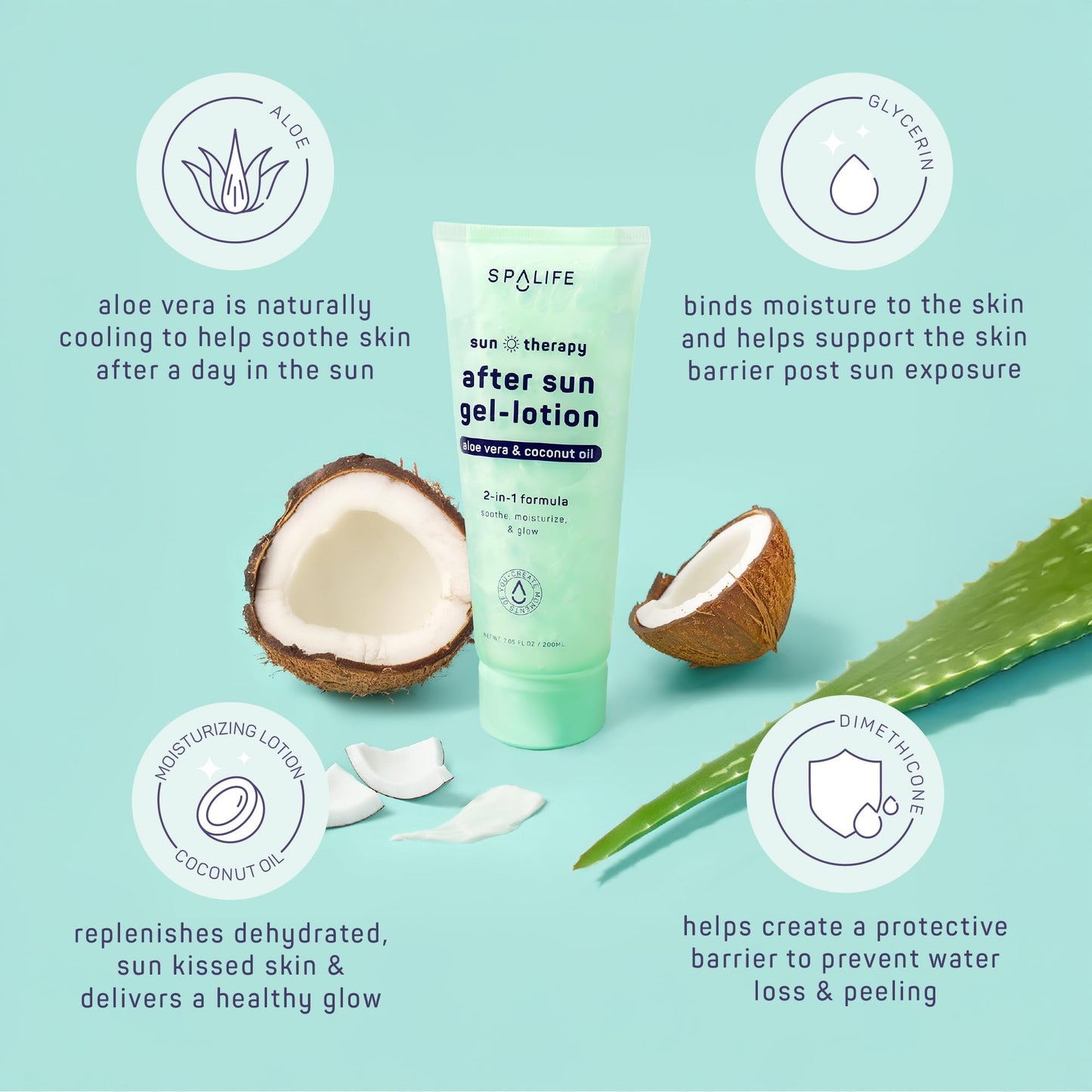 SpaLife After-Sun-Gel Lotion and Moisturizer for Sunburn Refelief - Two in One Formula, Infused with Aloe, Coconut Oil and Hyaluronic Acid - 2 Pack