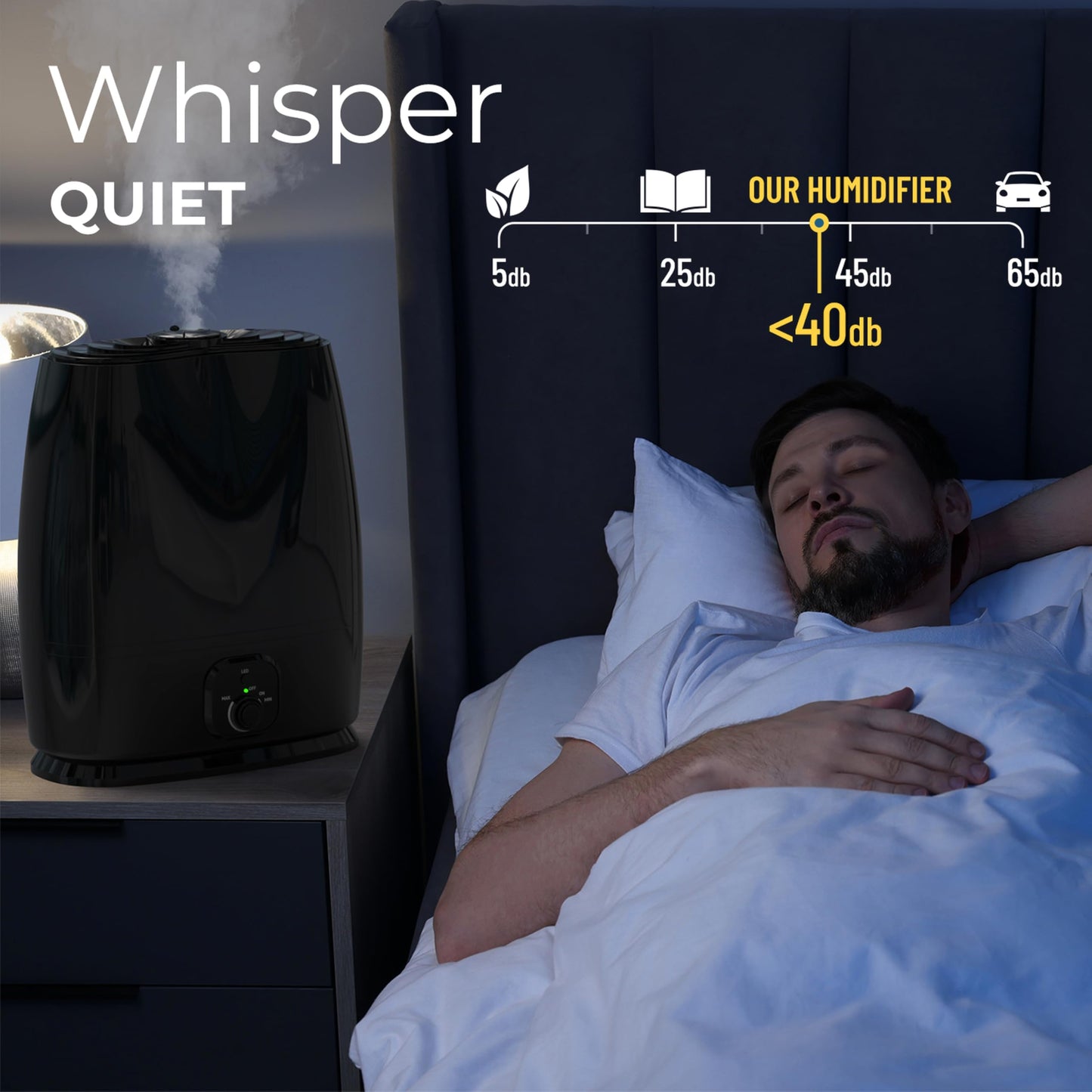 Everlasting Comfort 6L Humidifiers for Bedroom, Quiet 50HR Runtime Top Fill Supersized Cool Mist Humidifier Large Room Indoor, Whole House Air Humidifier for Plants, Baby Nursery, Allergies, Dry Skin