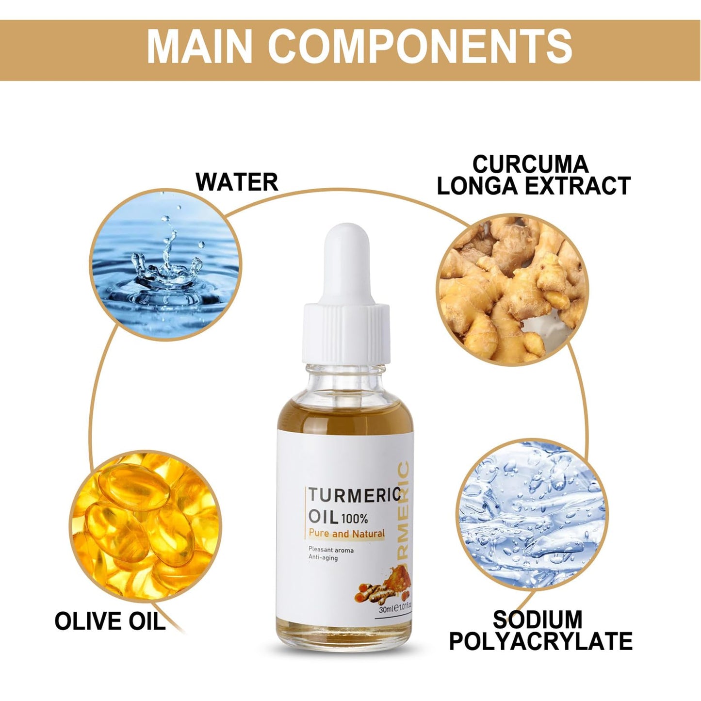 2 Pack Turmeric Dark Spot Corrector Serum Oil, Repair Face Serum, Natural Turmeric Bright Skin Care Moisturizing Repair Serum, Turmeric Oil for Face Dark Spots(30ml)