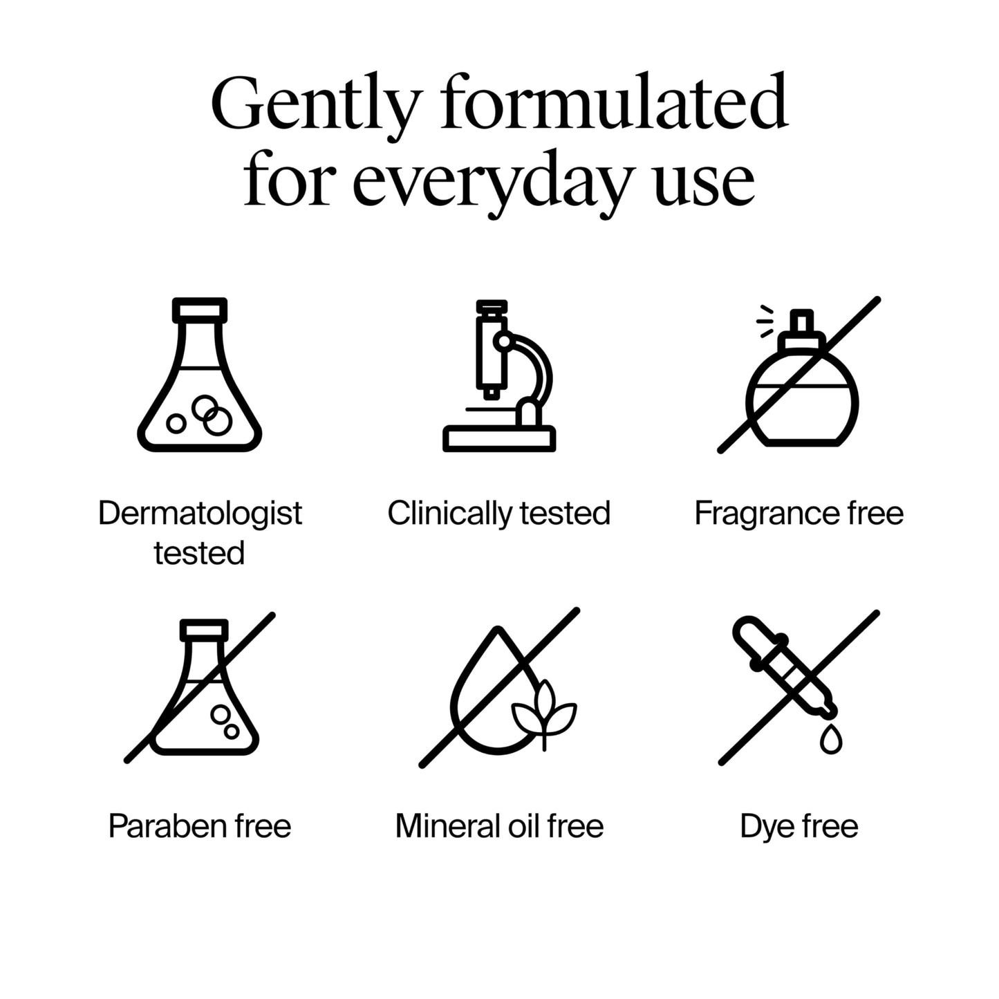 Neutrogena Rapid Wrinkle Repair Retinol Face Moisturizer, Fragrance Free, Daily Anti-Aging Face Cream with Retinol & Hyaluronic Acid to Fight Fine Lines, Wrinkles, & Dark Spots, 1.7 oz