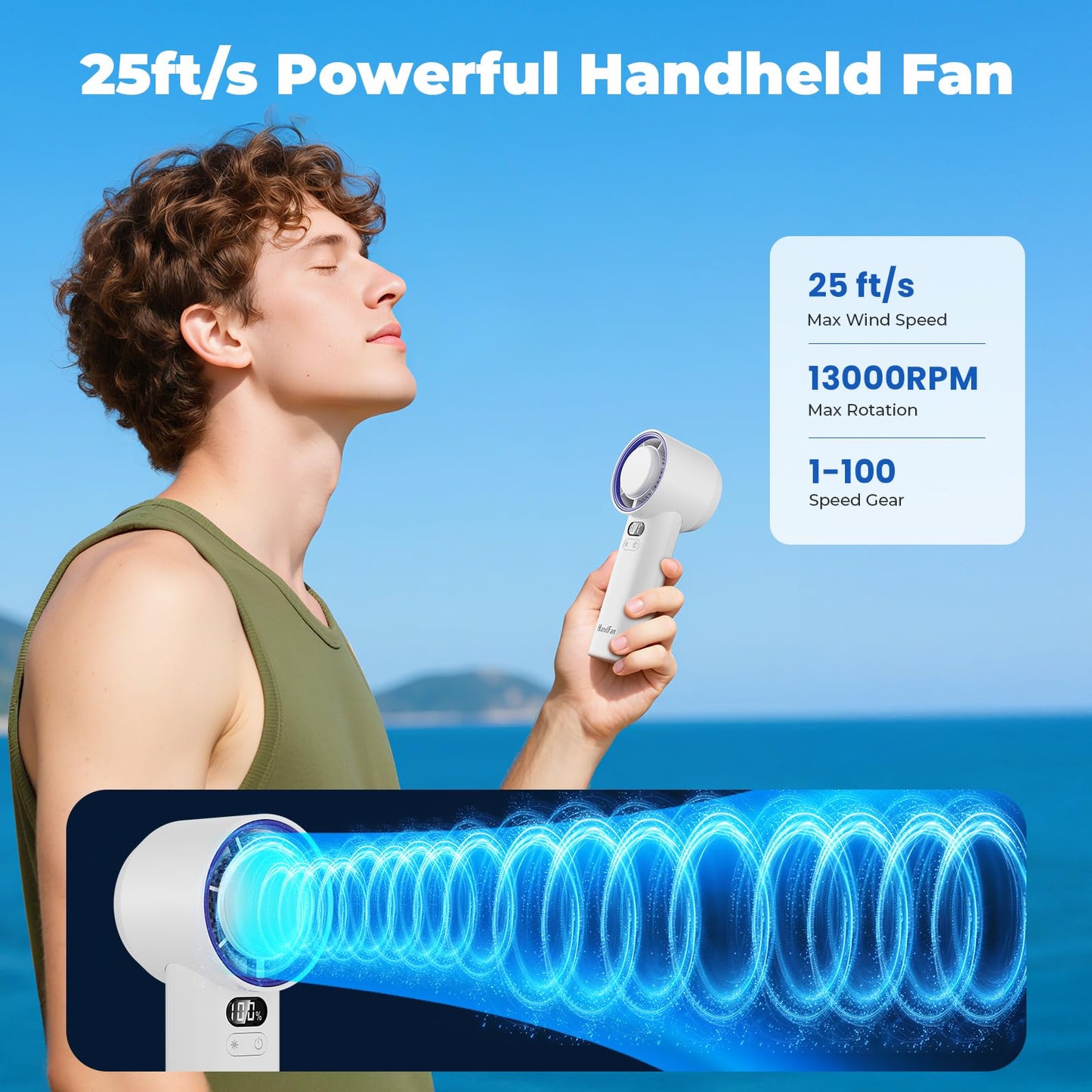 HandFan 5200mAh Portable Handheld Turbo Fan, 13000RPM Powerful Cooling Ice Fan, Mini Hand Fan Rechargeable, 100 Speeds Adjustable, Digital Display, Pocket Fans for Travel Beach Outdoors(White)