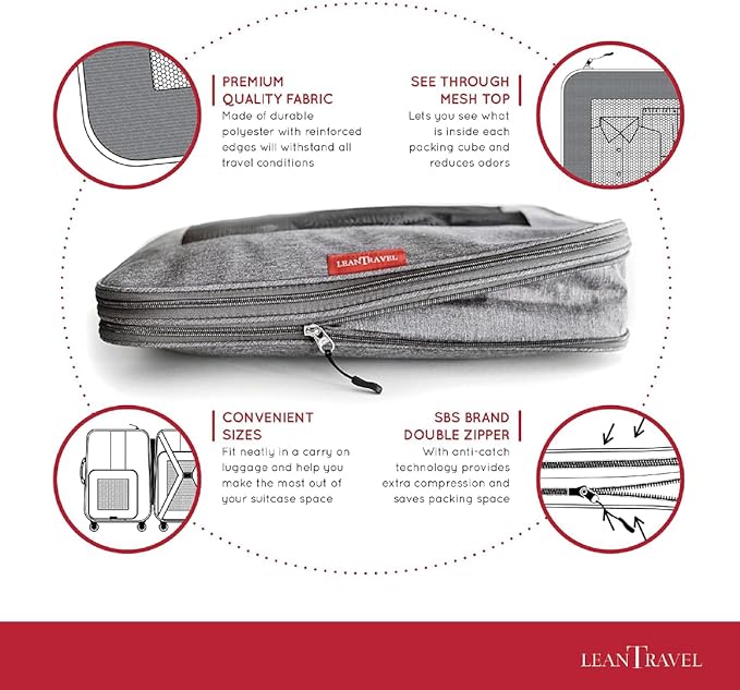 Compression Packing Cubes for Travel Organizers with Double Zipper, LeanTravel