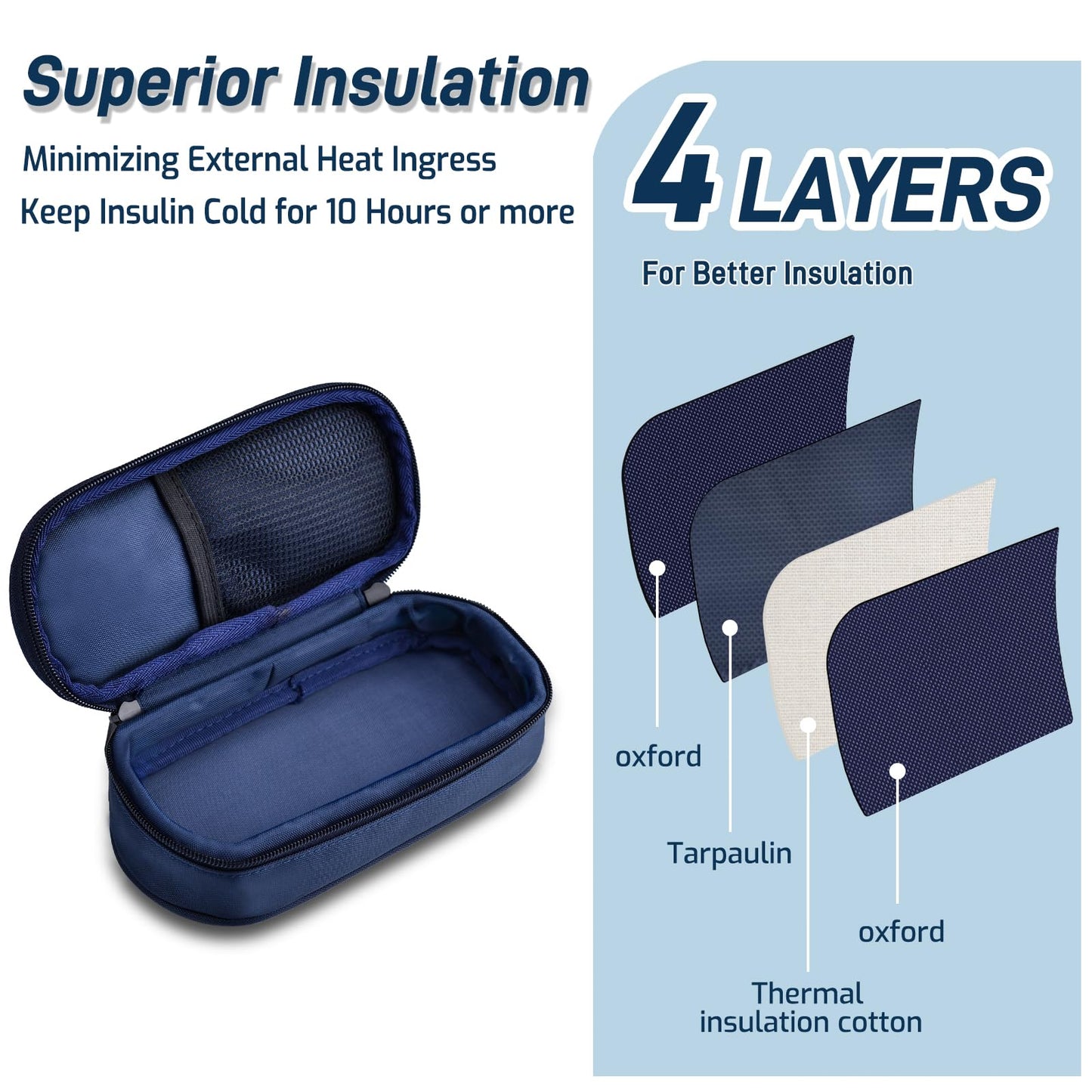 Cruxer Insulin Vial Cooler Travel Case,Diabetes Carrying Insulated Bag for Supplies Keep Medicine Cool,Diabetic Small Bottle Protector Kit for Storage,Portable Mini Pack with Protective Ice Brick