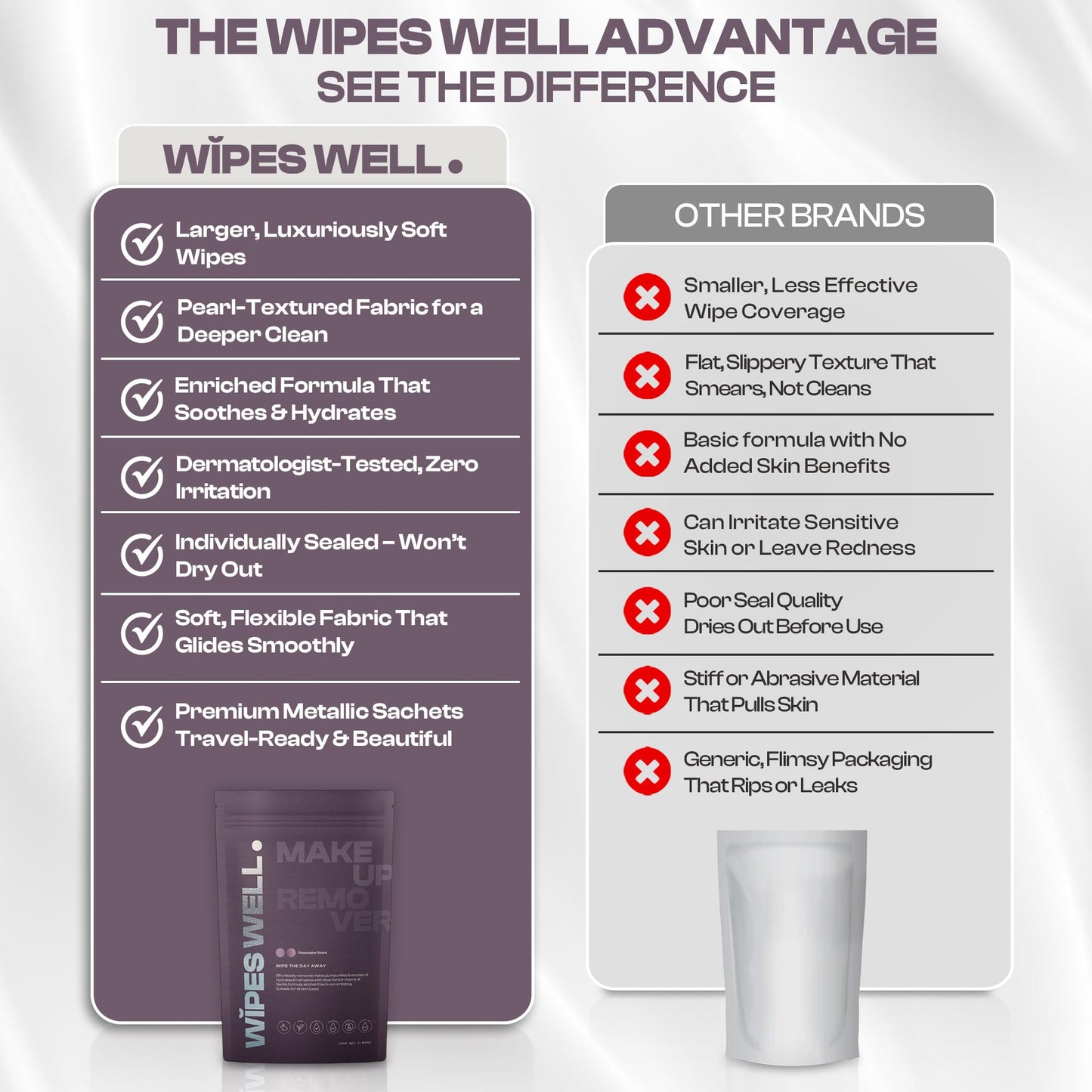 Makeup Remover Wipes with Aloe Vera & Avocado Oil | 21 Ct | Facial wash | Individually Wrapped, Face Wipes, Travel Size, Purse Essentials, Removes Waterproof, Make up remover, Unscented (Pack of 1)