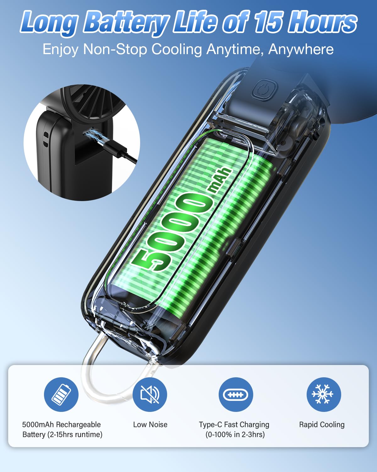 4 in 1 Handheld Portable Turbo Fan, 180° Foldable 6-Speed (1-100) Mini Fan, 5000mAh Rechargeable Battery Operated up to 15 Working Hours, LED Display Personal Cooling for Travel Indoor Outdoor Black