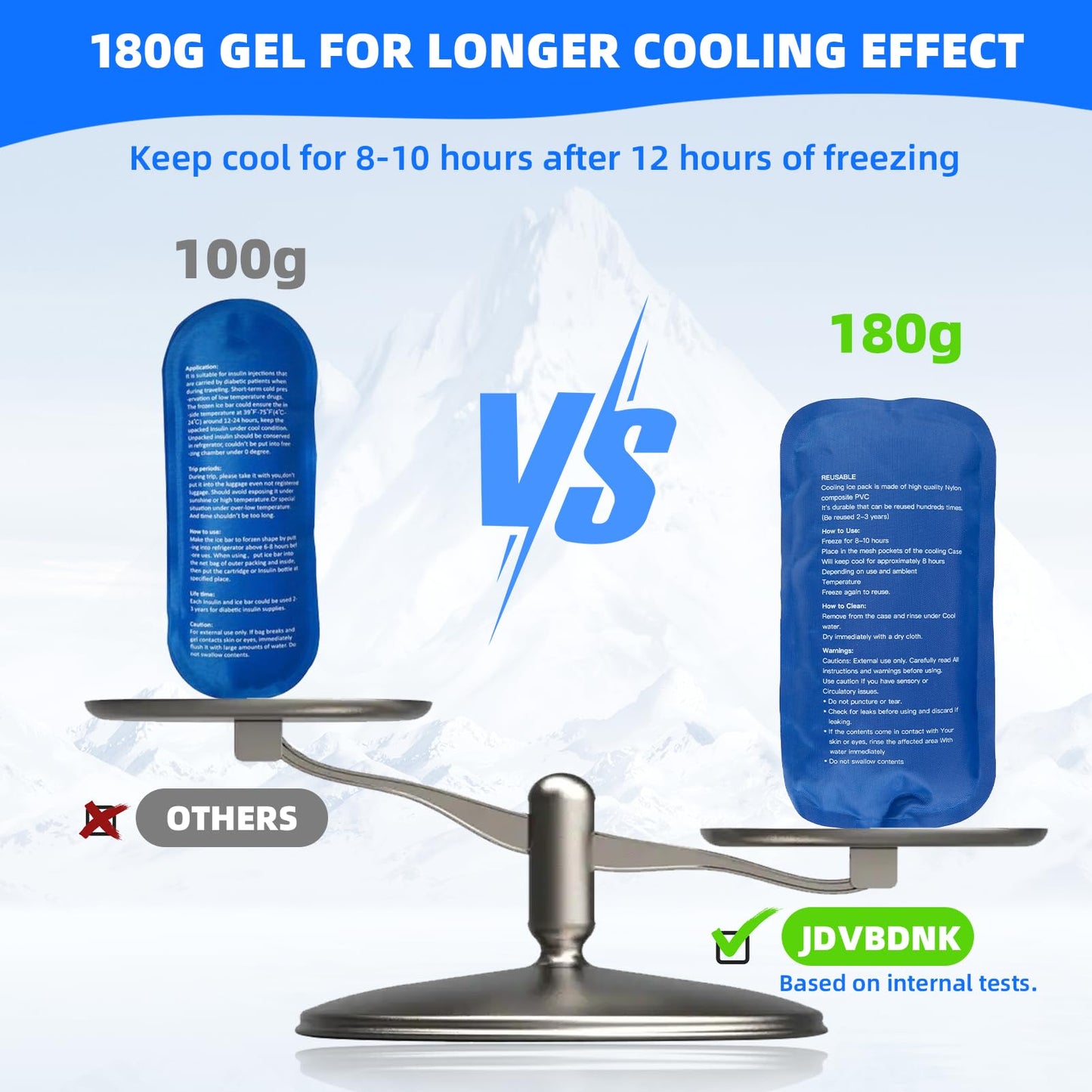 2 PCS Ice Packs for Insulin Cooler Travel Case, Reusable TSA Approved Ice Packs, Travel Ice Packs for Medications, Keep Medication Cool 8-10h in Diabetic Travel Case(Ice Pack Only, No Ice Case)