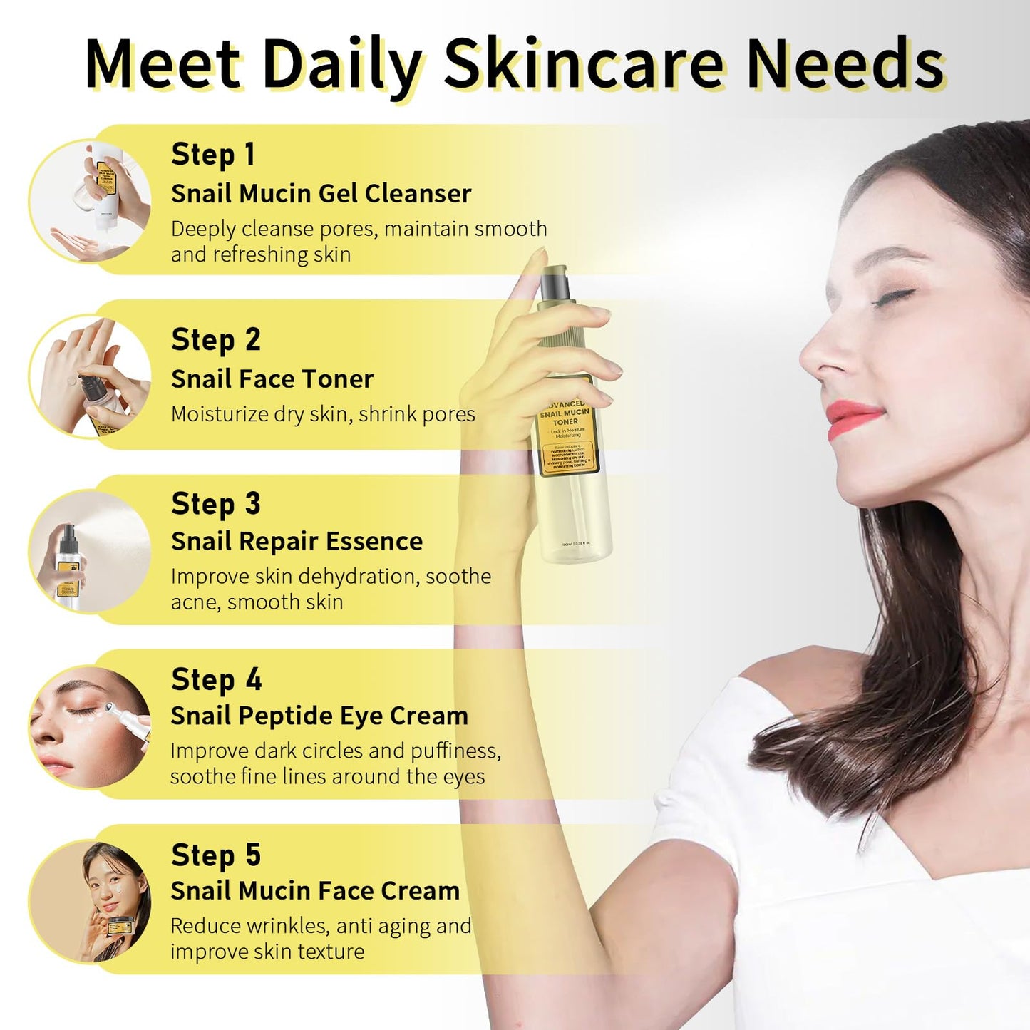 Advanced Snail Mucin Skincare Set For Teen Girl, Anti Wrinkle & Repair Face Skin Care Gift Set With Face Wash, Toner, Serum, Face Cream, Eye Cream, 5PCS Peptides Snail Mucin Kit Travel Size For Women.