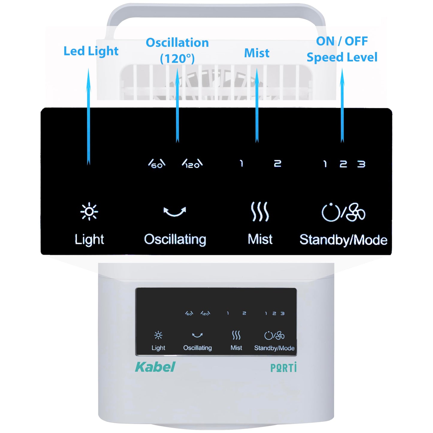 Mini Portable Air Conditioners | 4in1 USB Evaporative Air Cooler with Fan, Mist, Humidifier & Light | 60ยฐ/120ยฐ Oscillation, Touch Panel, 3 Speeds | Personal AC for Bedroom, Desk, Tent, Camping, Car