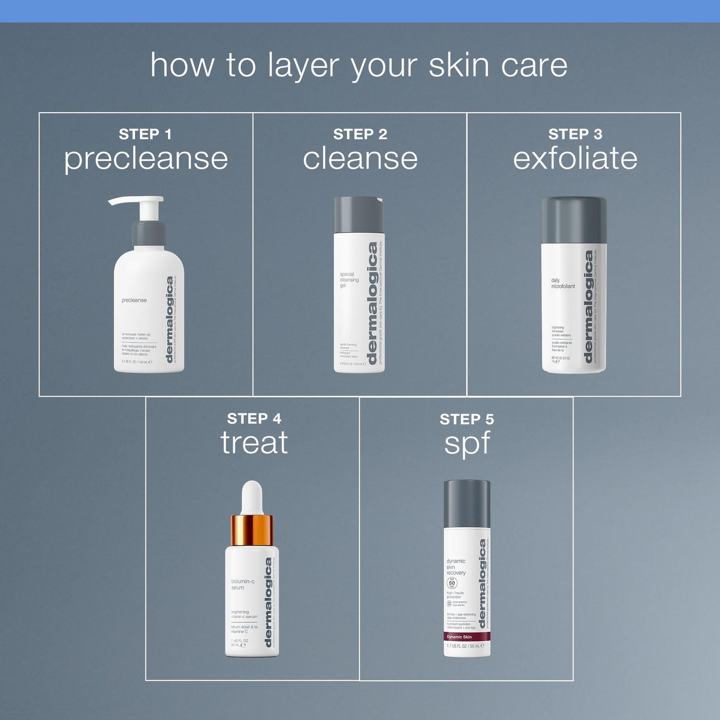 Dermalogica Special Cleansing Gel Gentle-Foaming Face Wash for Women and Men - Leaves Skin Feeling Smooth And Clean, 1.7 fl oz