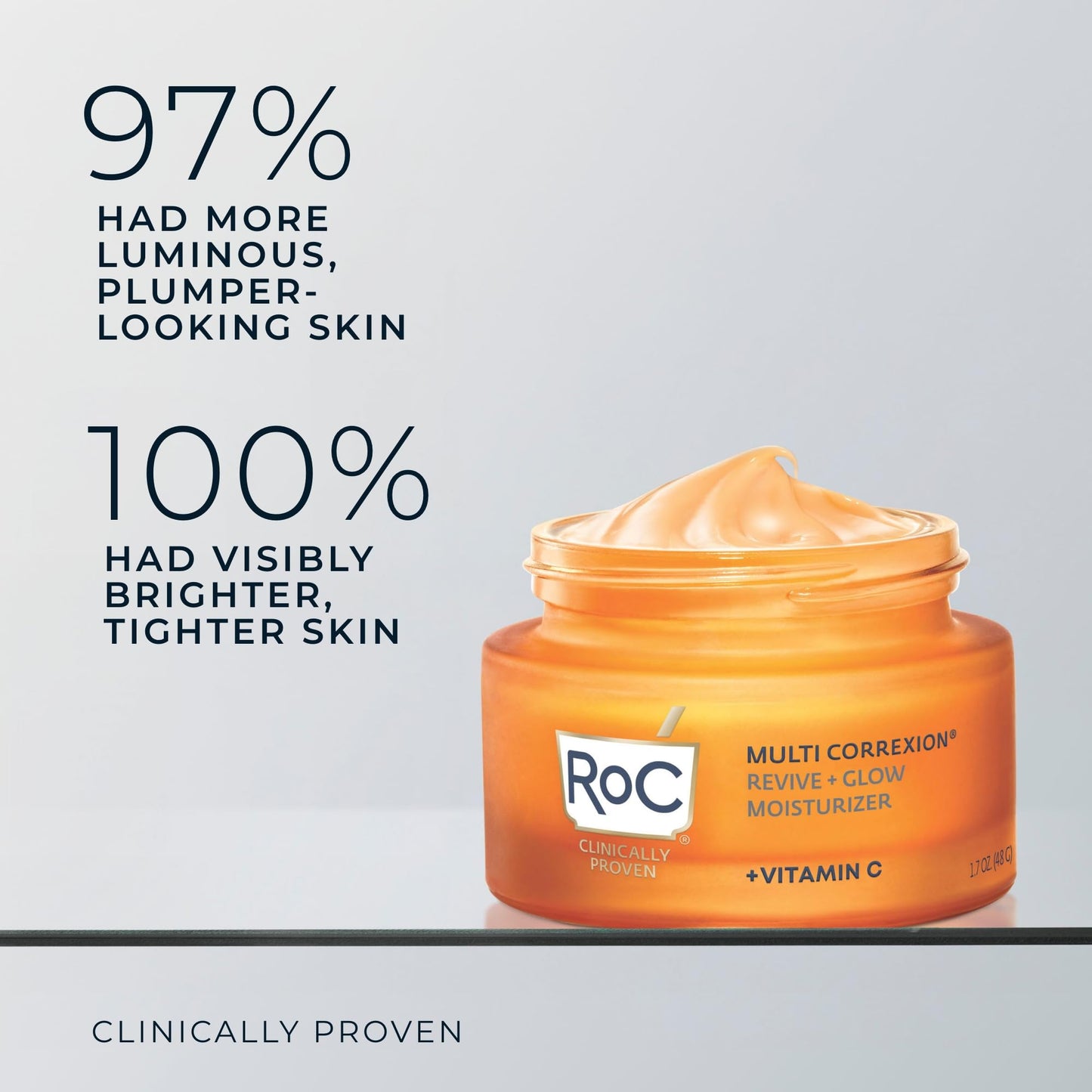 RoC Multi Correxion Revive + Glow 10% Vitamin C Moisturizer for Face, Anti-Aging Gel Cream, Instant Glow, Hypo-Allegenic, Oil-Free, 1.7 Ounces (Packaging May Vary
