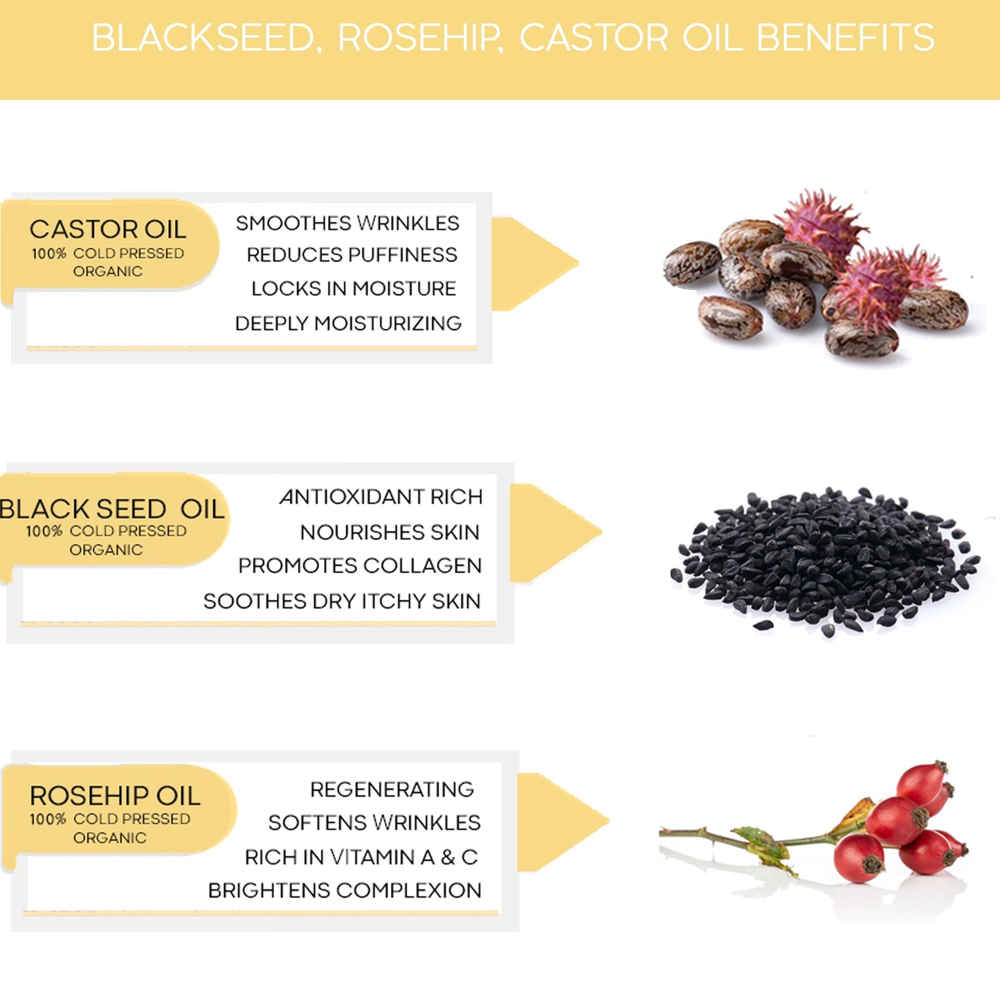 Black Seed, Rosehip & Castor Oil Organic Cold Pressed Fortifying Anti Aging Miracle Facial Moisturizer Face Oil Serum Glow Oil Hydrates Dry Wrinkled Skin Natural Skincare (1 FL OZ)