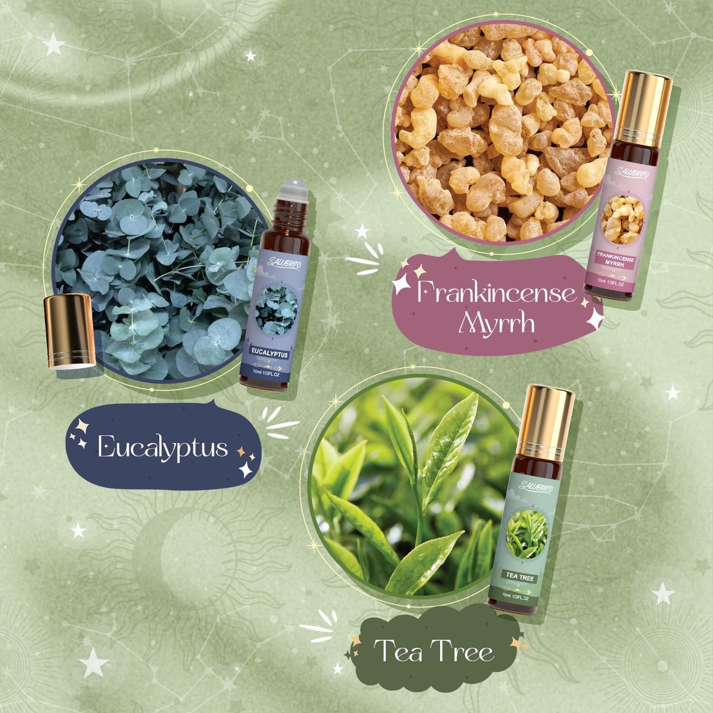 SALUBRITO Wellness Essential Oil Roll On Gift Set, Aromatherapy Oil with Roller Ball for Body Skin, Massage - Lavender, Peppermint, Tea Tree, Frankincense, Myrrh, Eucalyptus, Sandalwood Essential Oil