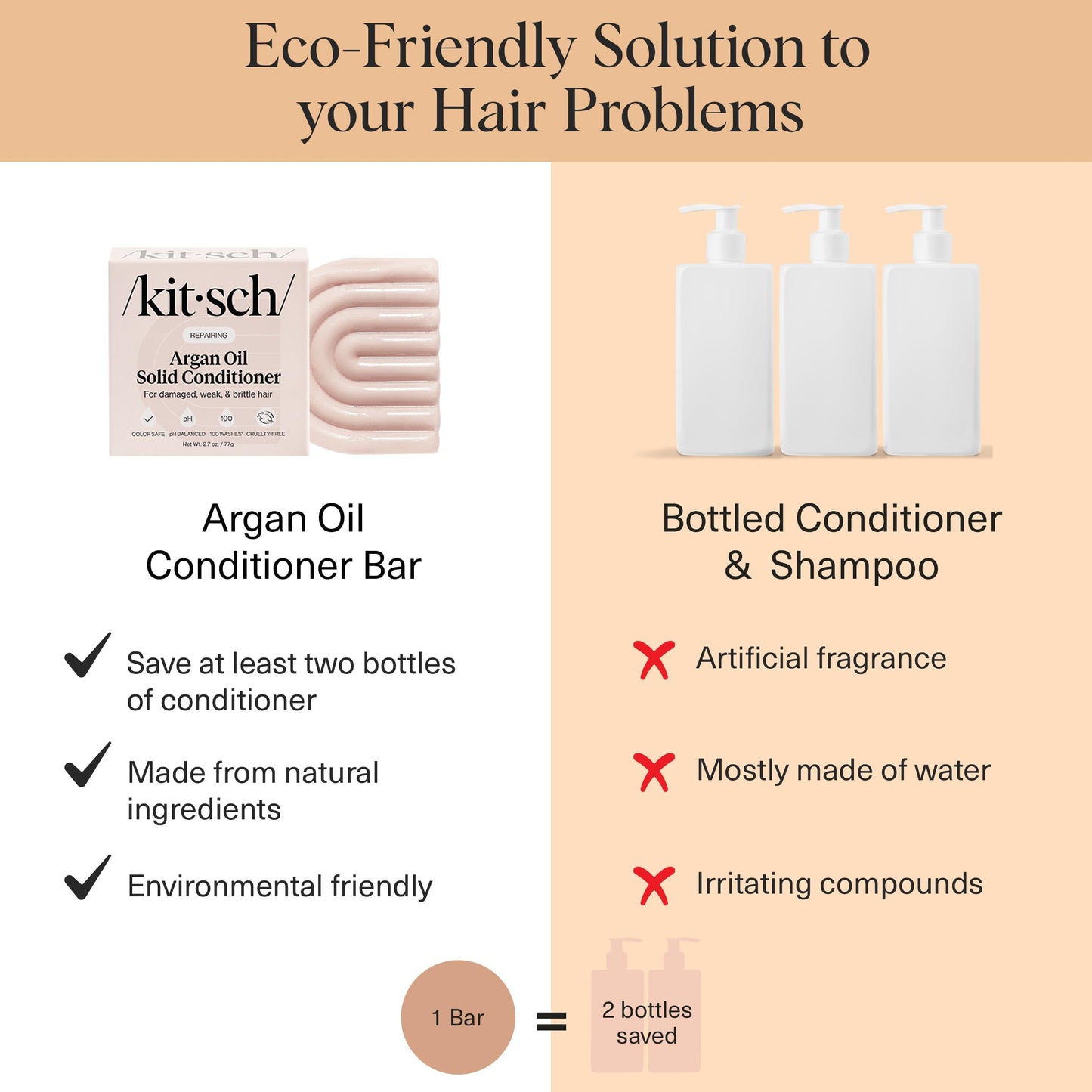 Kitsch Argan Oil Conditioner Bar - Repairing Solid Hair Conditioner for Women and Men - Strengthening, Moisturizing Hair Care - Vegan, All Natural, Paraben & Sulfate-Free, Made in USA, 2.7 oz