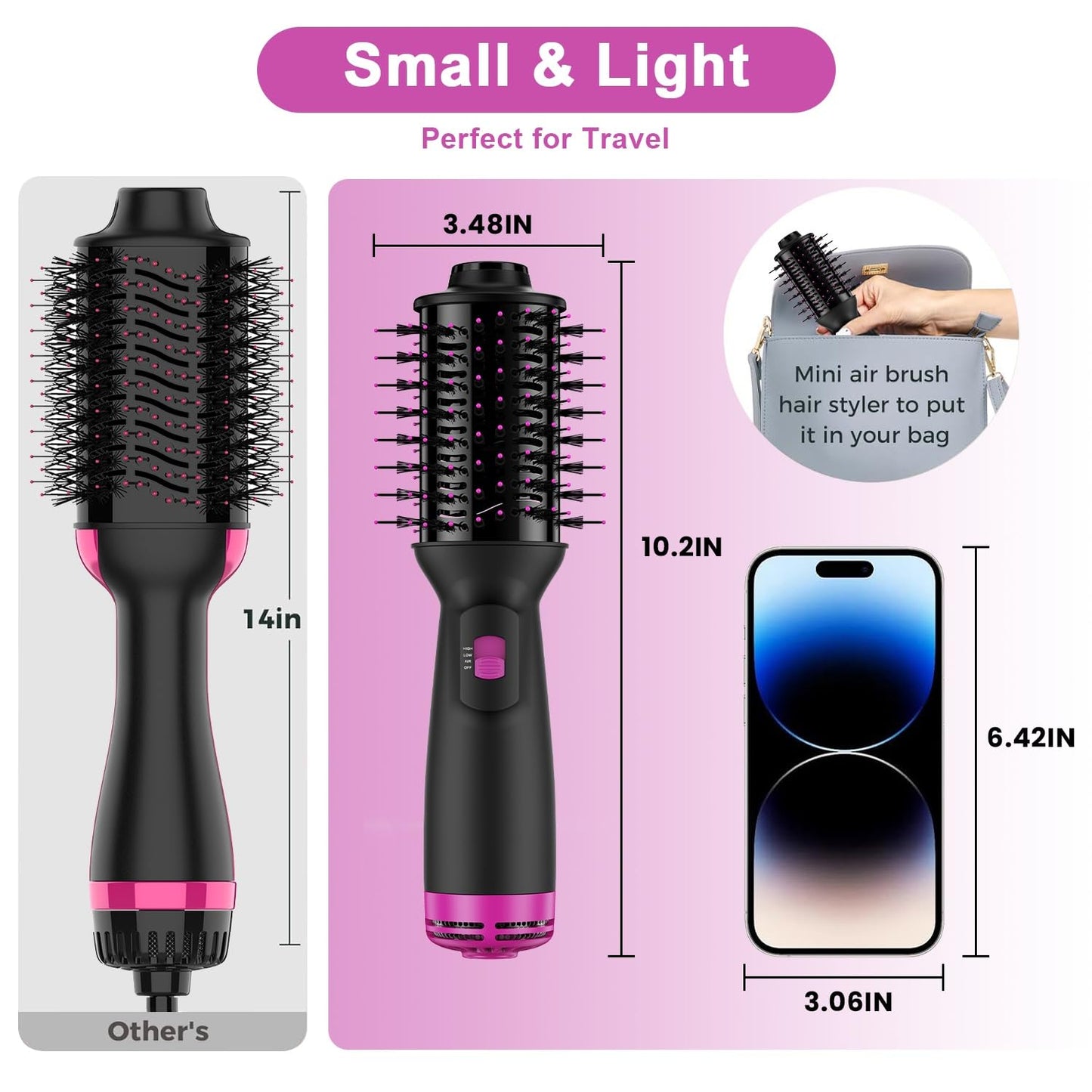 Dual Voltage Mini Hair Dryer Brush with UK/EU Plug, Blow Dryer Brushes 120V - 240V for European Travel, One Step Hair Dryer and Styler Volumizer with Negative Ion Anti-frizz Styling Brush