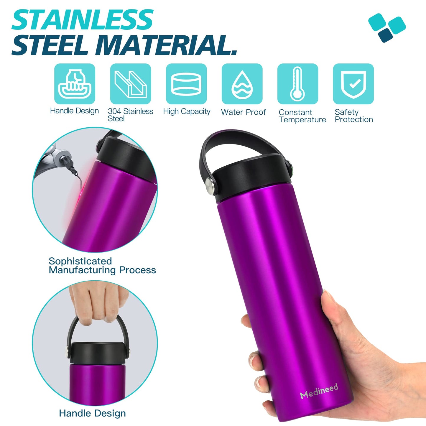 Insulin Cooler Travel Case TSA Approved, Refrigerated Medicine Case with Ice Packs, 60H 3 Pens Medicine Travel Cooler for Diabetes, Medication Organizer for Diabetic Supplies Carrying (Purple)