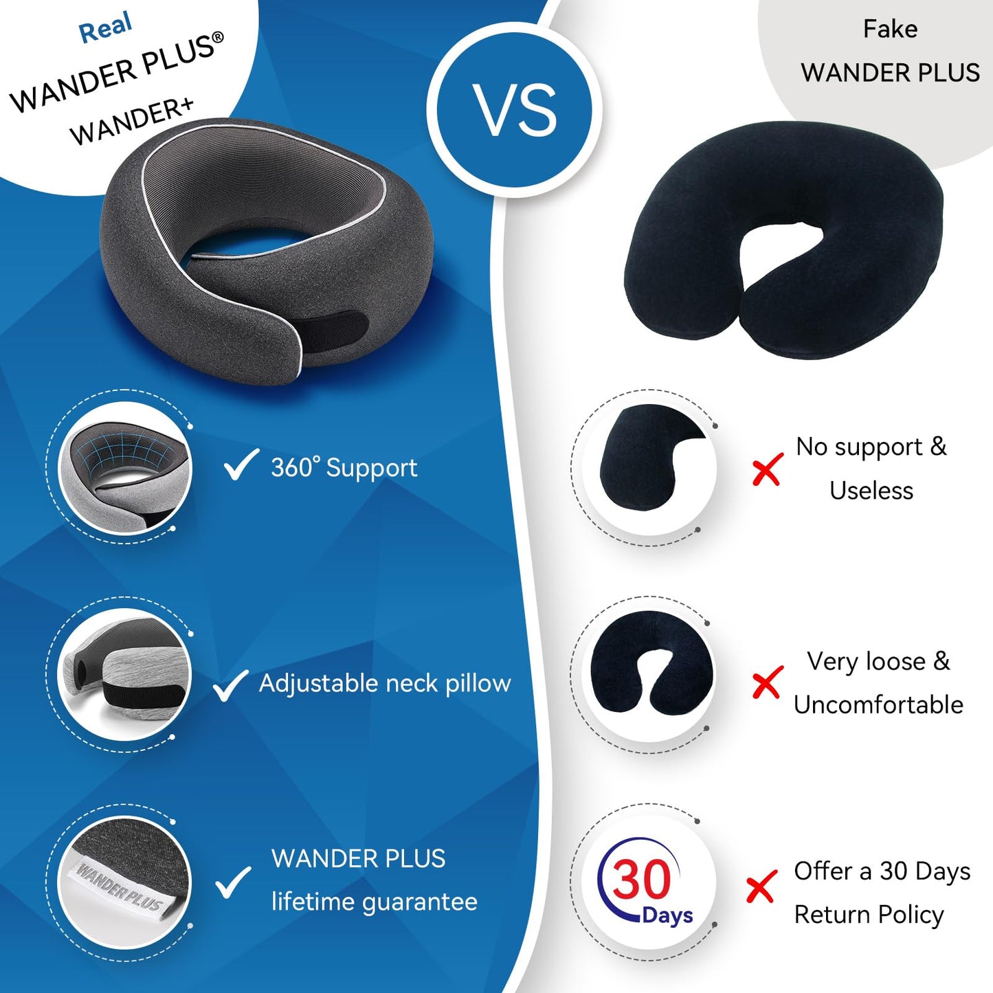 WANDER PLUS® Travel Neck Pillow, Pure Memory Foam Neck Pillow for Airplanes, Comfortable Breathable Cover, 360 Degree Support Ergonomic Design Best for Sleeping Plane Train Travel Essentials Max Black