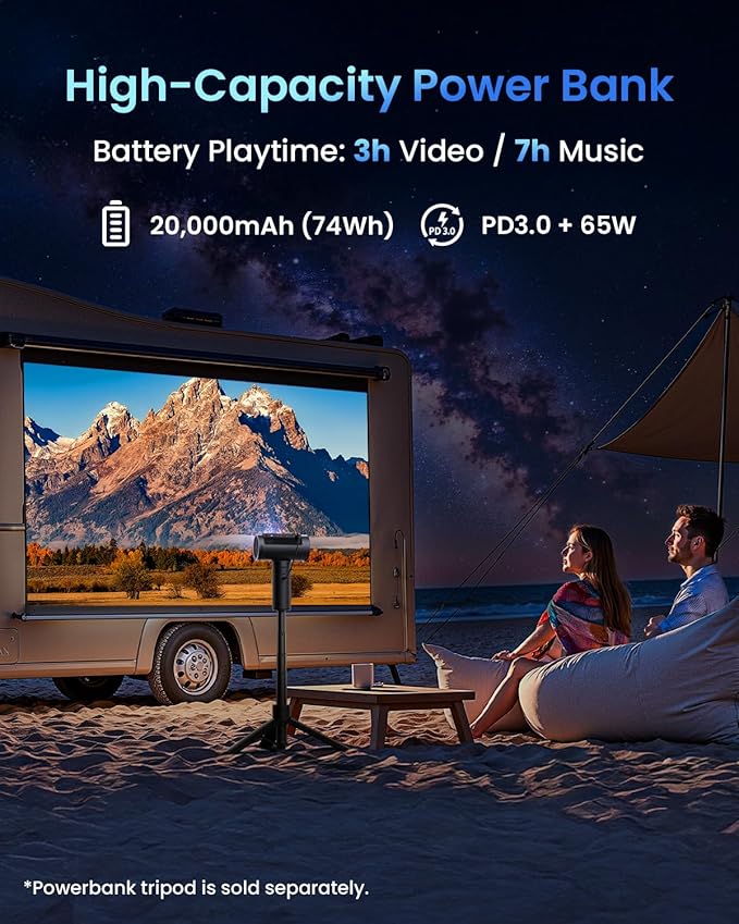 JMGO PicoPlay+ 1080P Smart Portable Projector, Google TV, 450 ISO Lumens, 8W Dolby Digital, 3D-Active, HDR10, Mini Projector with WiFi & Bluetooth for Home Party, Outdoor, Including Optical Filter