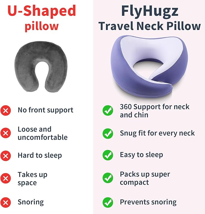 Pillow Pillows Travel Neck for Airplanes Flight Airplane Long Essentials Pain Relief Memory Foam haul Upright Necessities