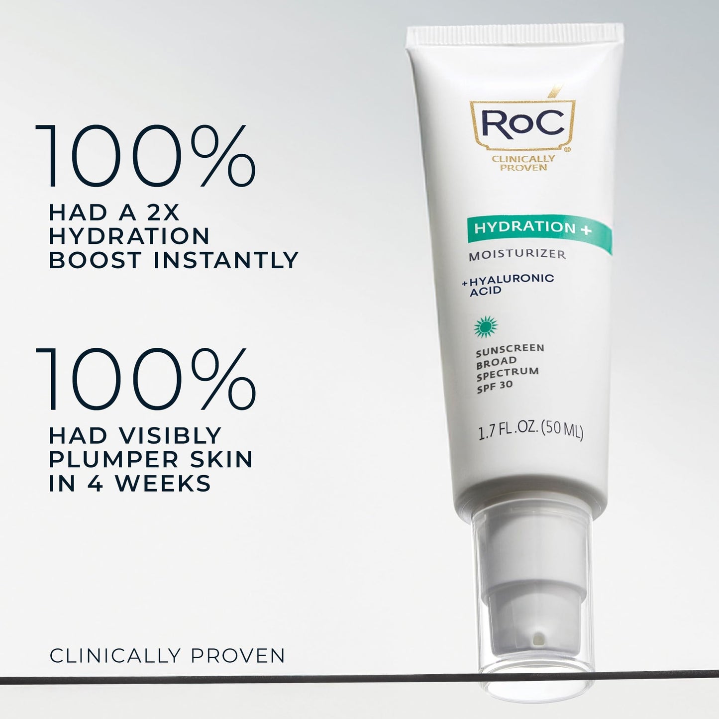 RoC Multi Correxion 1.5% Pure Hyaluronic Acid Anti Aging Daily Face Moisturizer with Sunscreen, SPF 30 Broad Spectrum Moisturizer + Retinol Eye Cream Packette