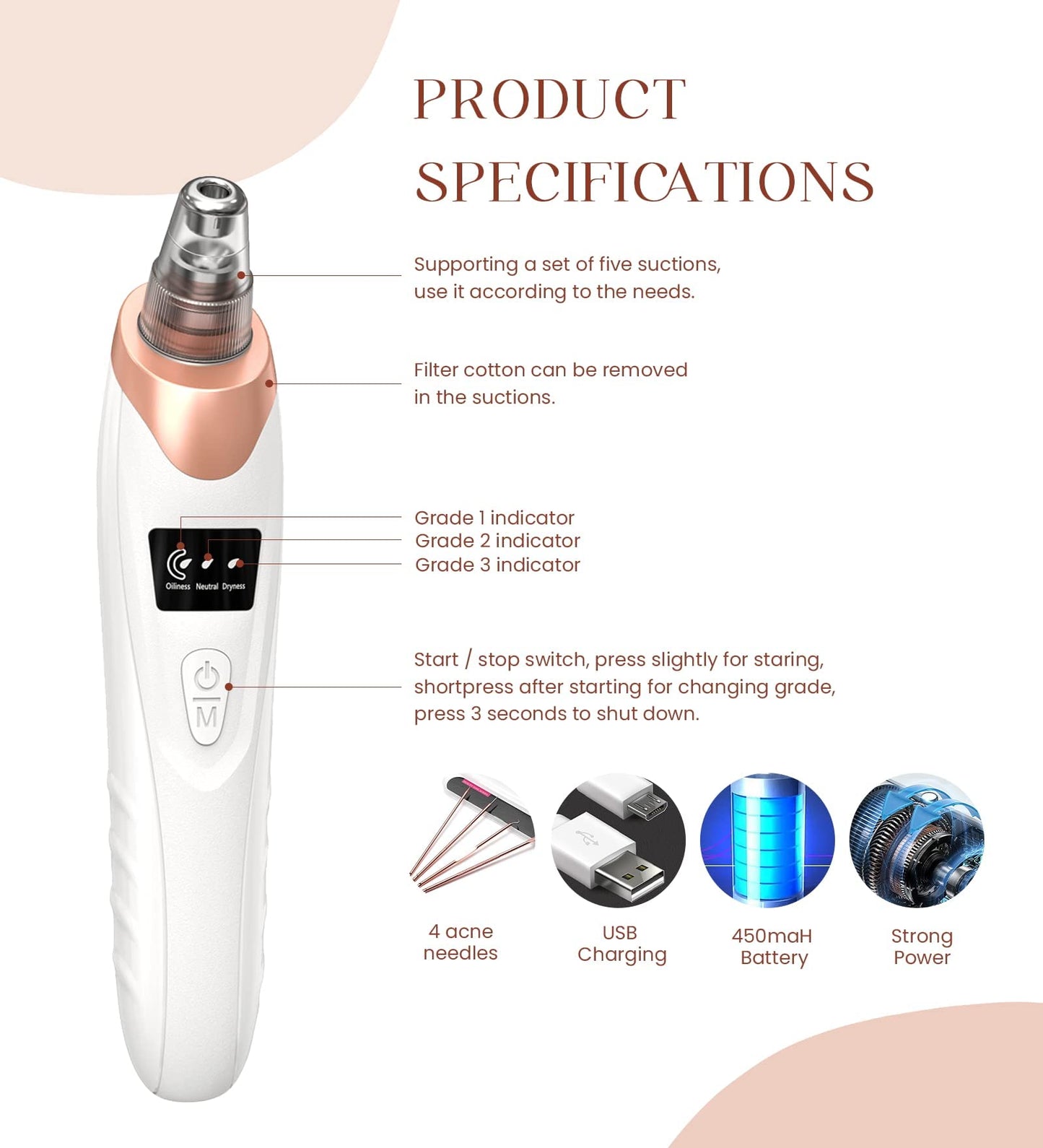 2025 Blackhead Remover Pore Vacuum,Facial Pore Cleaner-5 Suction Power,5 Probes,USB Rechargeable Blackhead Vacuum Kit Electric Acne Extractor Tool for Adult