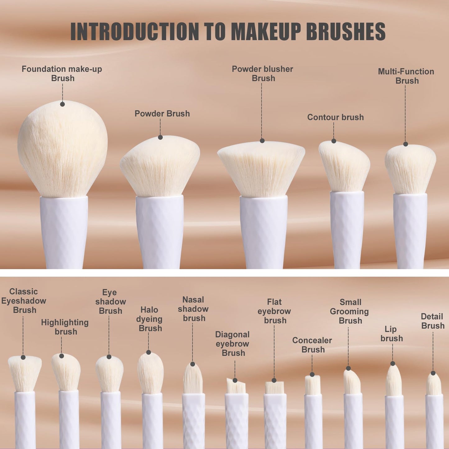 BS-MALL Travel Makeup Brushes – Professional and Durable 16-piece Se tDetachable Rotating Handles, Eco-Friendly Design, Comes with Storage Barrel(white Travel Case)