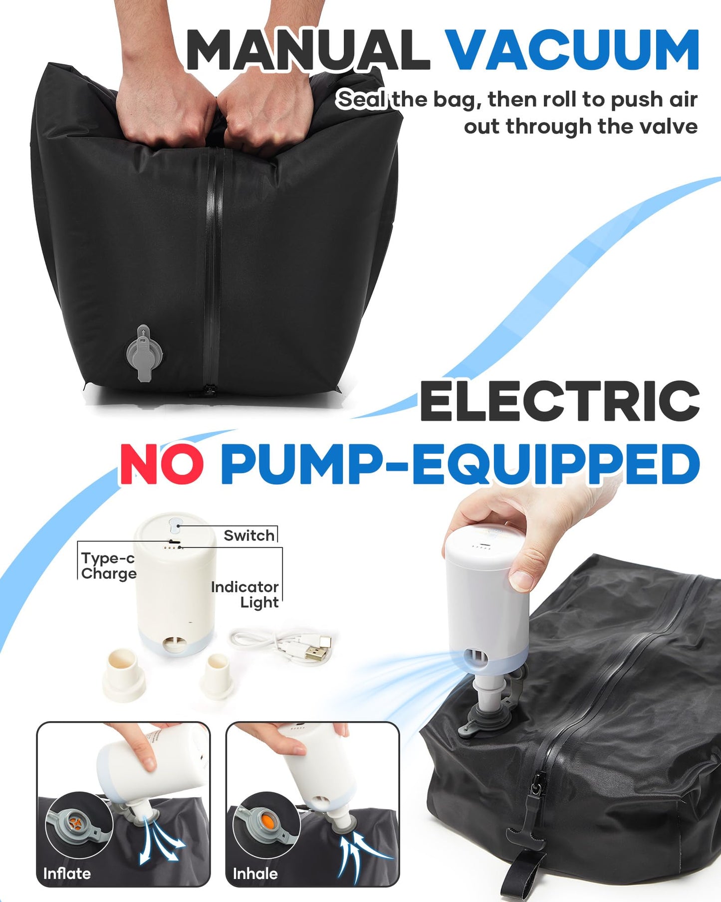 Vacuum Seal Backpack for Clothing Travel Large Waterproof Space Saver Vacuum Storage Compression Bags Personal Item Travel Essentials Backpacks Carry on Approved for Suitcase (1pc+ no pump)