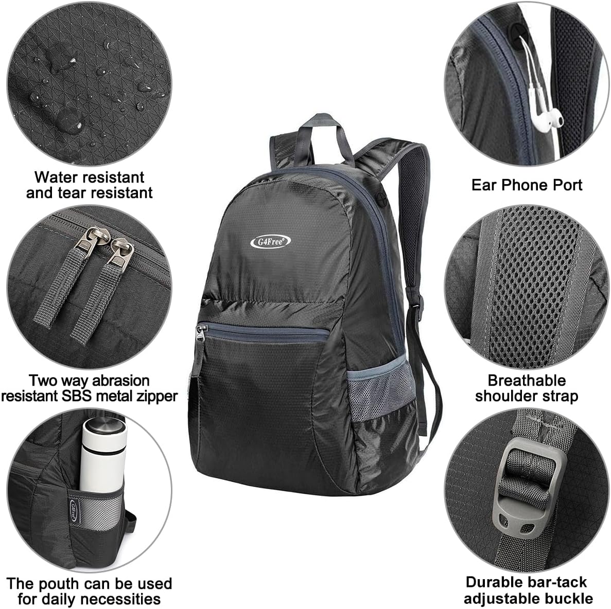 G4Free 20L Lightweight Packable Backpack Travel Hiking Daypack Foldable Backpack for Men Women