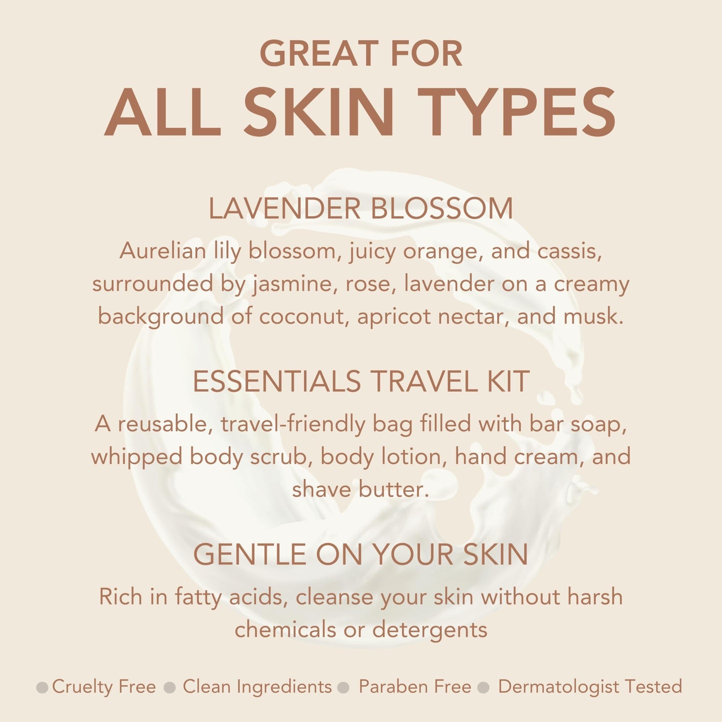 Dionis Goat Milk Skincare Lavender Blossom 6 Pc Self Care Essentials Travel Set - Bar Soap, Shave Butter, Hand Cream, Body Lotion & Whipped Sugar Body Scrub In Resealable Leak Resistant Carrying Case