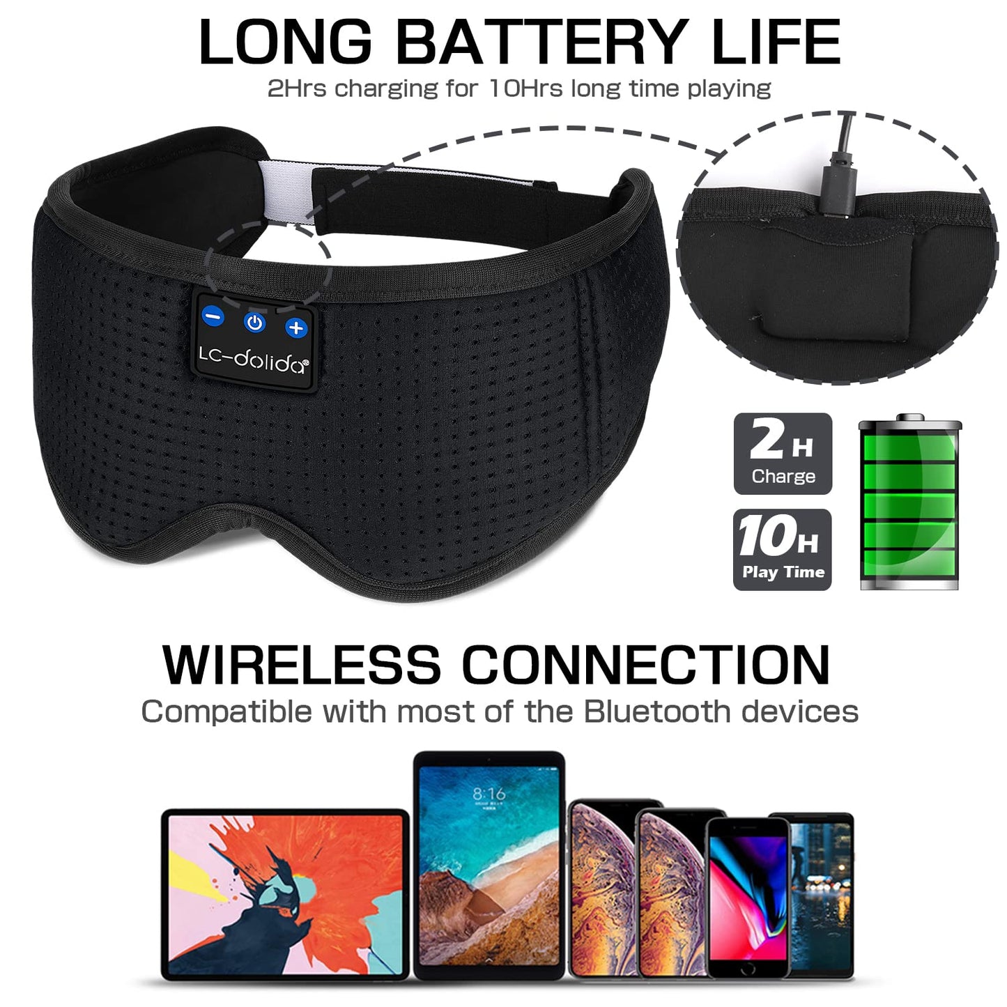 Sleep Headphones Sleep Mask with Bluetooth Headphones, LC-dolida Eye Mask for Sleeping Eye Pillow Sleeping Headphones for Side Sleepers Thin Speaker Cool Gadgets Gifts for Men&Women