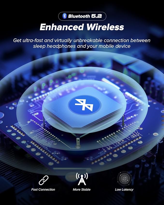 LC-dolida Sleep Headphones, White Noise Bluetooth Sleep Mask 3D Wireless Eye Mask for Sleeping, Sleep Mask with Bluetooth Headphones for Side Sleepers Travel Yoga, Cool Gifts for Men Women