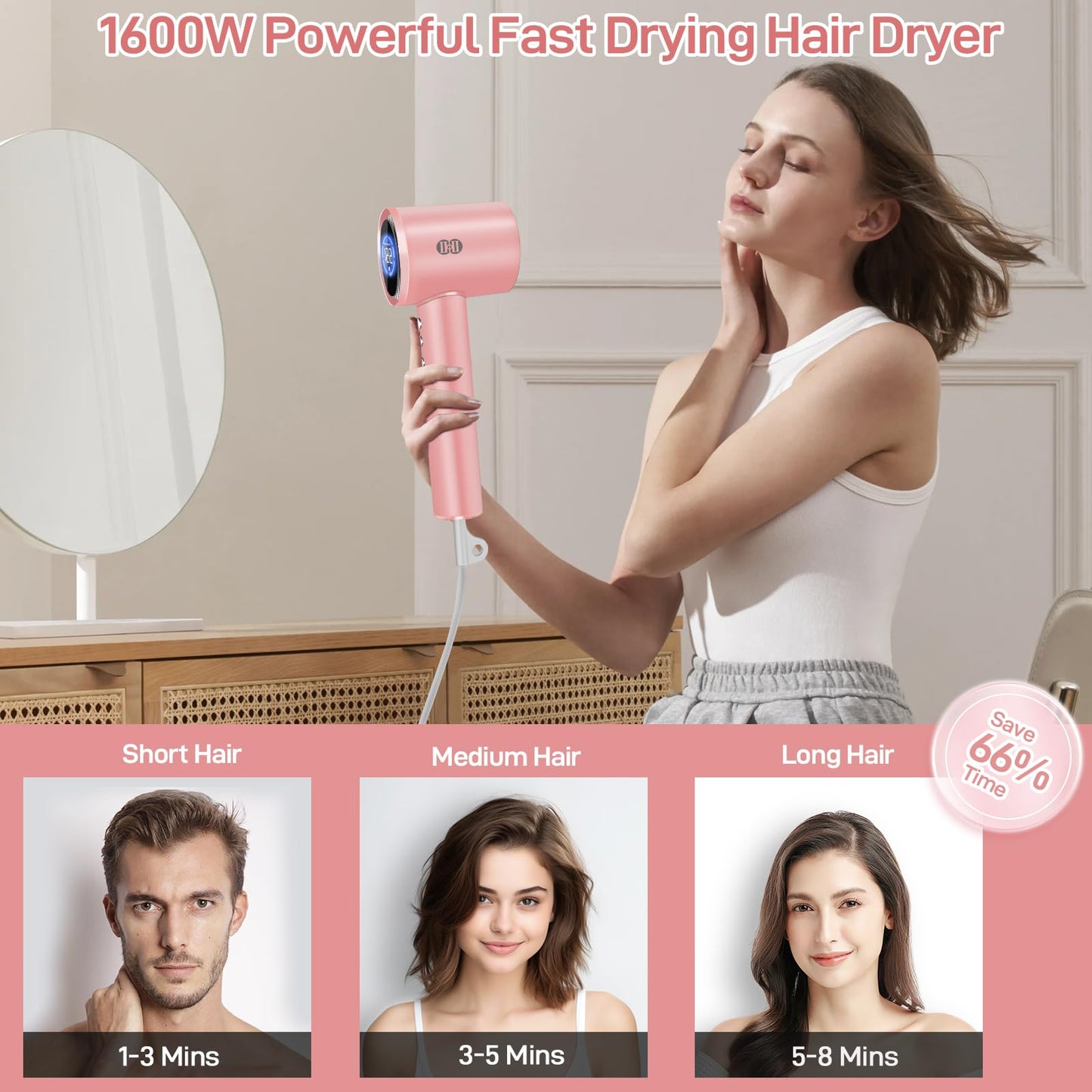 CIICII Negative Ionic Hair Dryer Professional, 120000RPM High Speed Blow Dryer (1600W Brushless/ 3-Speed/ 4-Temp & HD Display & Portable Bag) Fast Drying Hairdryer for Home, Travel & Salon (Pink)