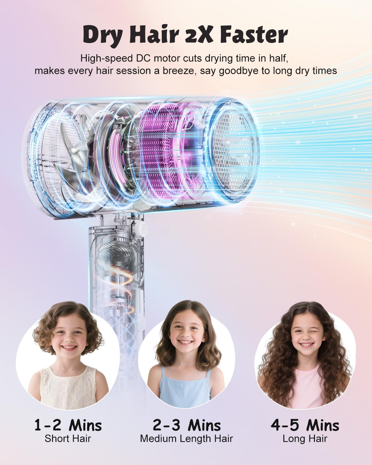 FeeKaa Foldable High Speed Kids Hair Dryer 100 Million Negative Ions, Mini Ionic Travel Kids Blow Dryer with Diffuser Concentrator Detangler Brush Hair Ties Cute Stickers, Compact, Lightweight, Quiet
