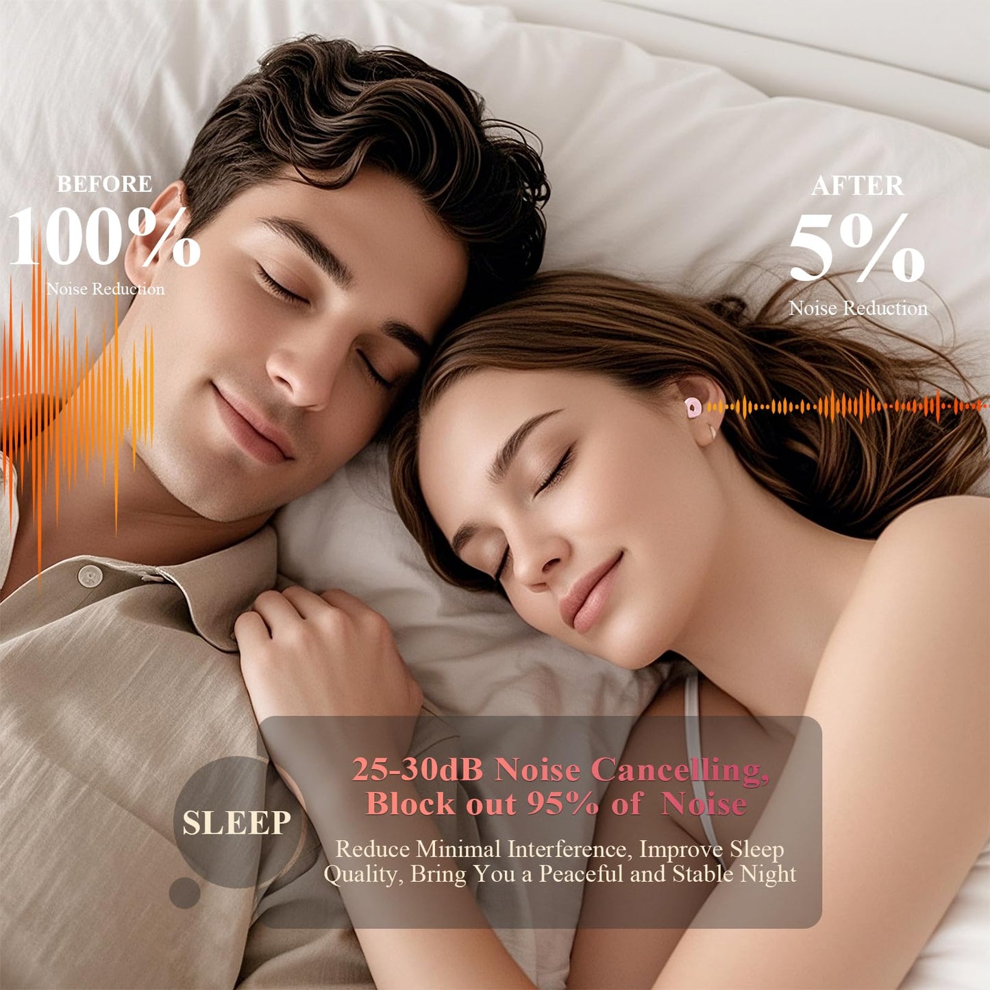 Ear Plugs for Sleeping Noise Cancelling, 30dB Noise Reduction Earplugs, Soft Silicone Reusable Hearing Protection Earplugs for Deep Focus, Work, Travel, Concert with Case & 8Eartips,HTB-Pink