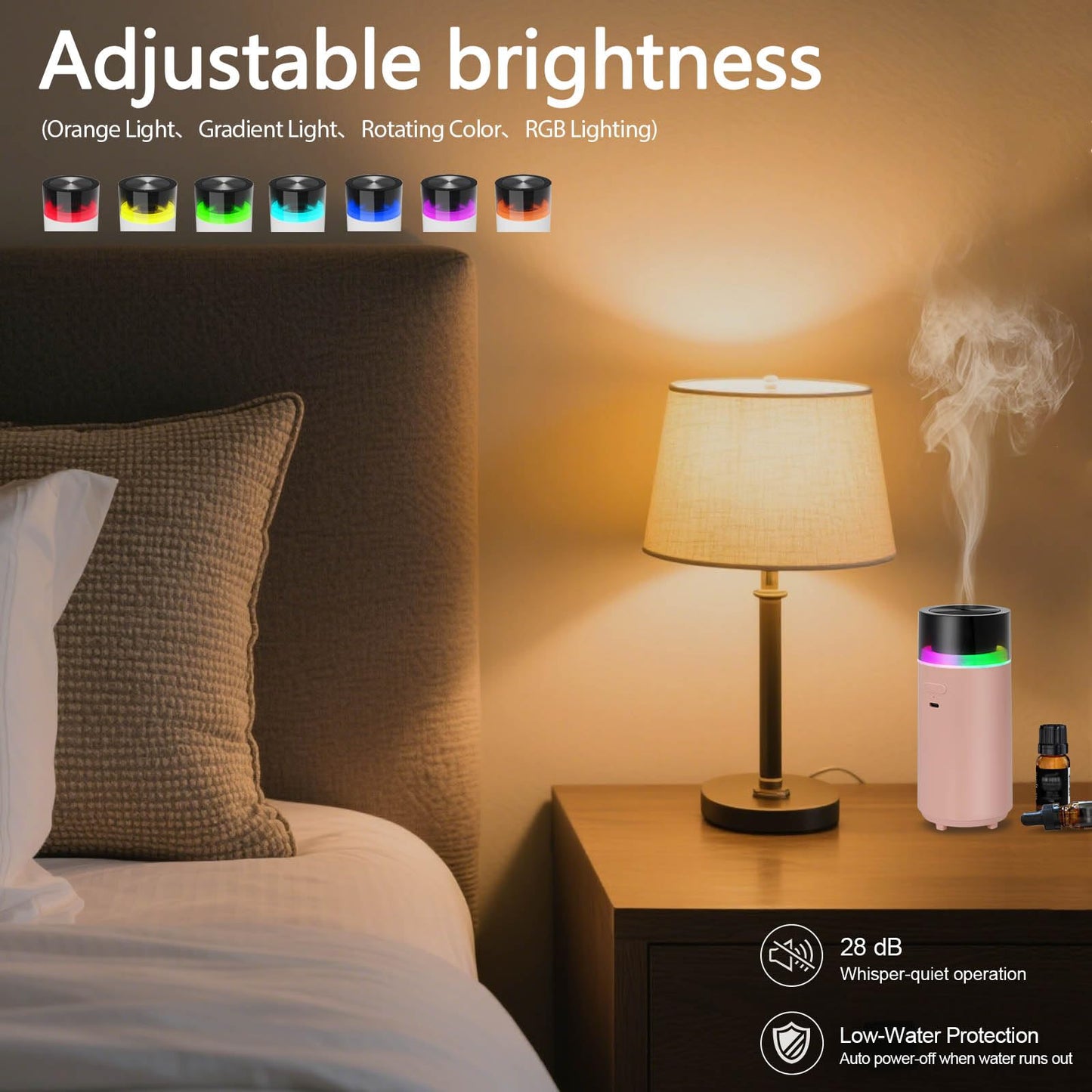 YIXIUTEN Portable Diffuser for Essential Oil,Cordless Cool Mist Aromatherapy Car Diffuser,Built-in 3000mAH Rechargeable Battery,4/8 Timer Modes, Auto On/Off with Car,for Home,Office,Travel(Pink)