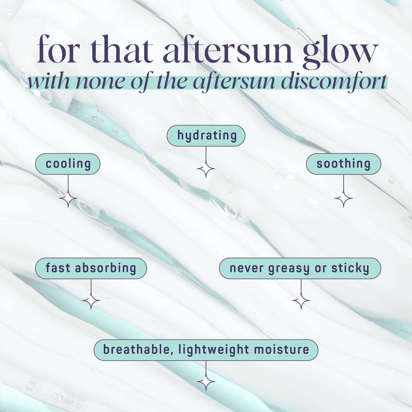 SpaLife After-Sun-Gel Lotion and Moisturizer for Sunburn Refelief - Two in One Formula, Infused with Aloe, Coconut Oil and Hyaluronic Acid - 2 Pack