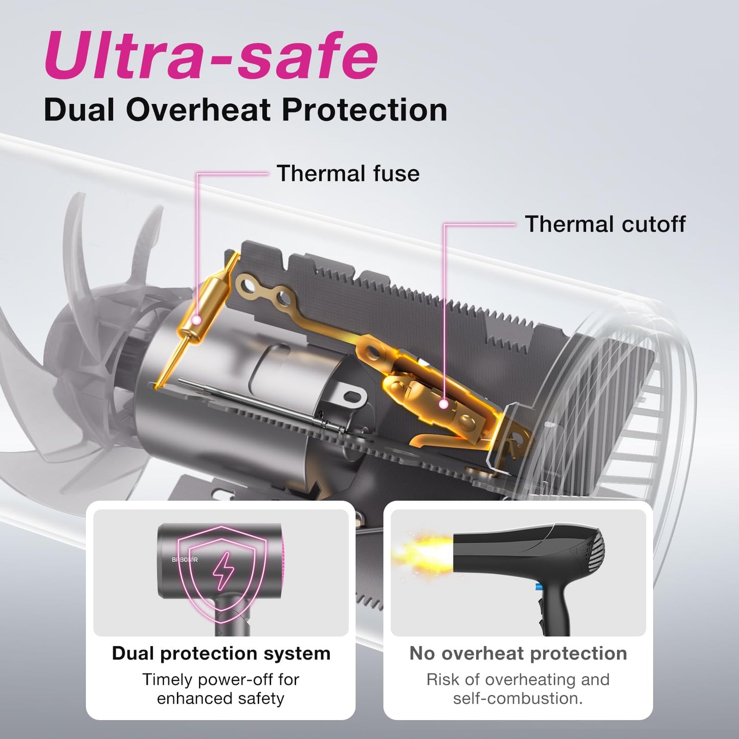 BABONIR Ionic Diffuser Hair Dryer for Curly Hair, 1875W Fast Drying Blow Dryer with Diffuser and Concentrator Nozzle, Compact & Portable Negative Ion Hairdryer Blowdryer, 3 Heat 2 Speed Settings, Gray