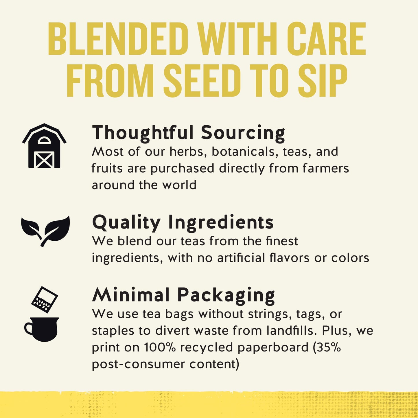 Celestial Seasonings Lemon Zinger Herbal Tea, Caffeine Free, 20 Tea Bags Box