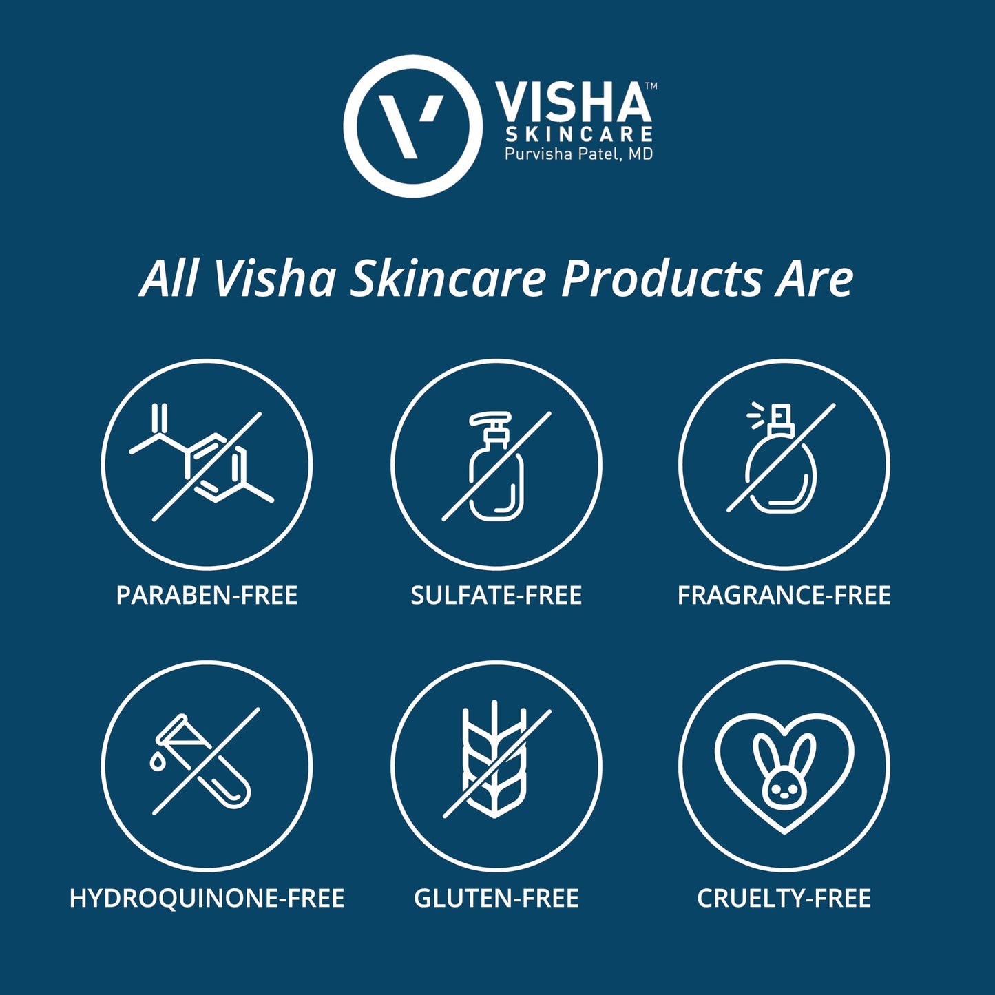 Visha Skincare Advanced 4 in 1 Multitasking Purifying Facial Cleanser, Face Wash to Reduce Facial Redness, Minimize Pores & Exfoliate Skin, Helps Restoring Skin's Natural Glow 6.8fl oz