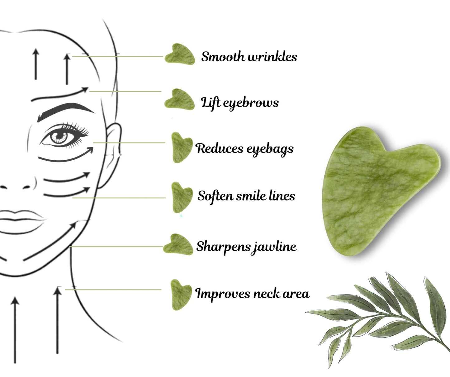 Gua Sha & Jade Roller Set, Facial Tools, for Face and Body Massage,Great for Skin Care,Anti Ageing Device,Wrinckle Remover,Jawline Shaper,Perfect Self Care Gift for Women and Man