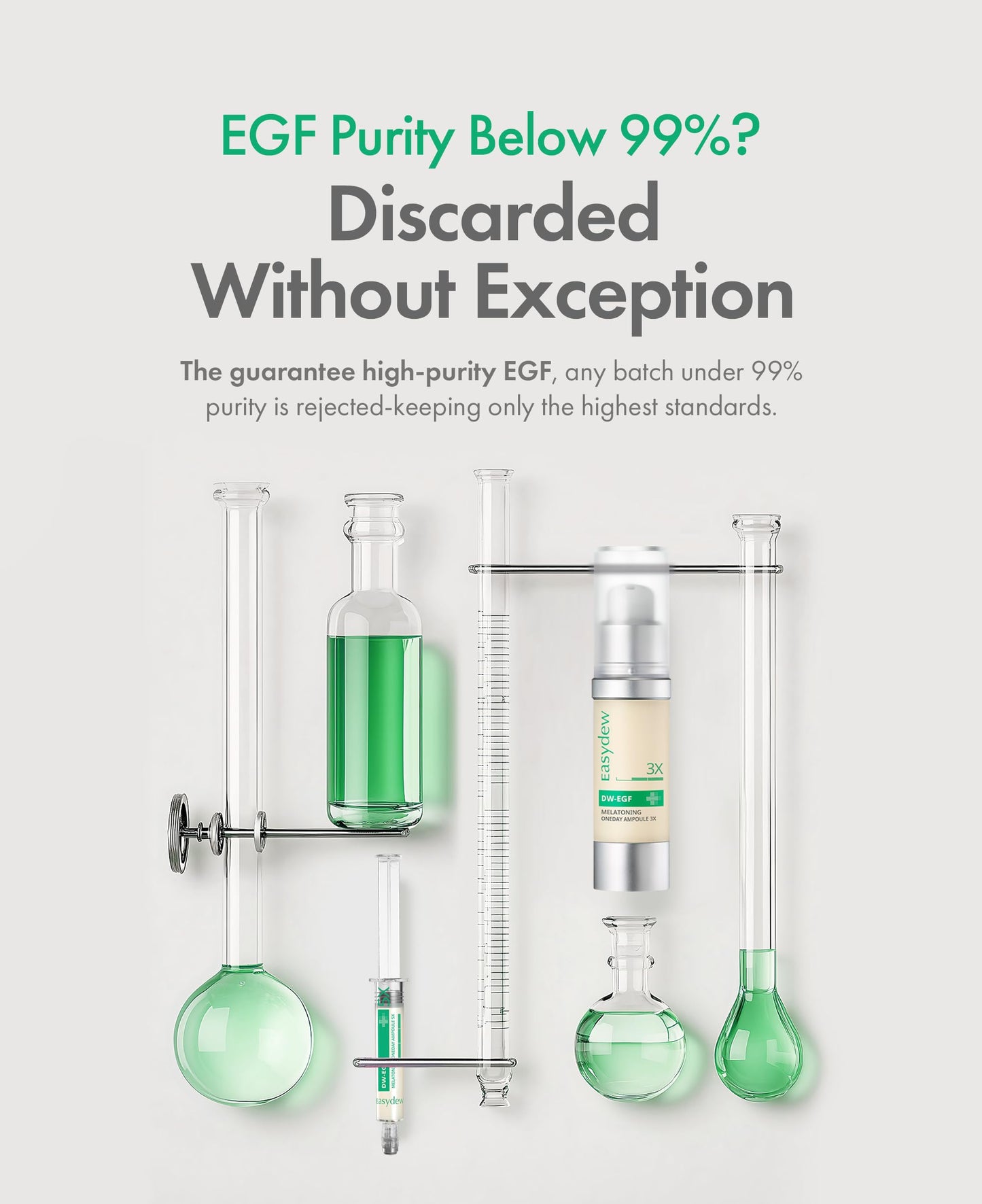 Easydew DW-EGF Melatoning Ampoule 1X - Hydrating Dark Spot Serum with Niacinamide & Glutathione for Uneven Skin - Fast Absorbing Day & Night Ampoule Korean Skin Care (Bottle 1.01 fl oz, EGF 1X)