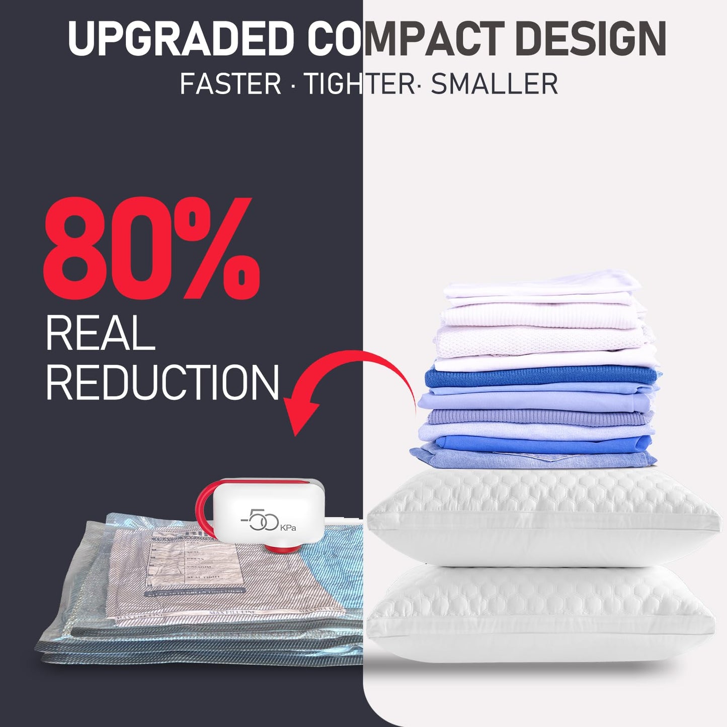 VMstr 12 Pack Vacuum Storage Bags for Travel, Carry-on Size for Luggage Compression Packing, Space Saver with High Pressure Electric Pump(DC Power)