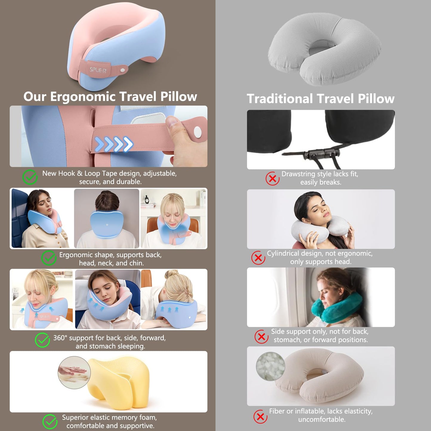 2in1 Ergonomic Memory Foam Travel Neck Pillow – Upgrade Travel Pillow for All Sleep Positions on Flights, Road Trips, and Long Distance Travel with Drawstring Bag (Adjustable - Blue and Pink)