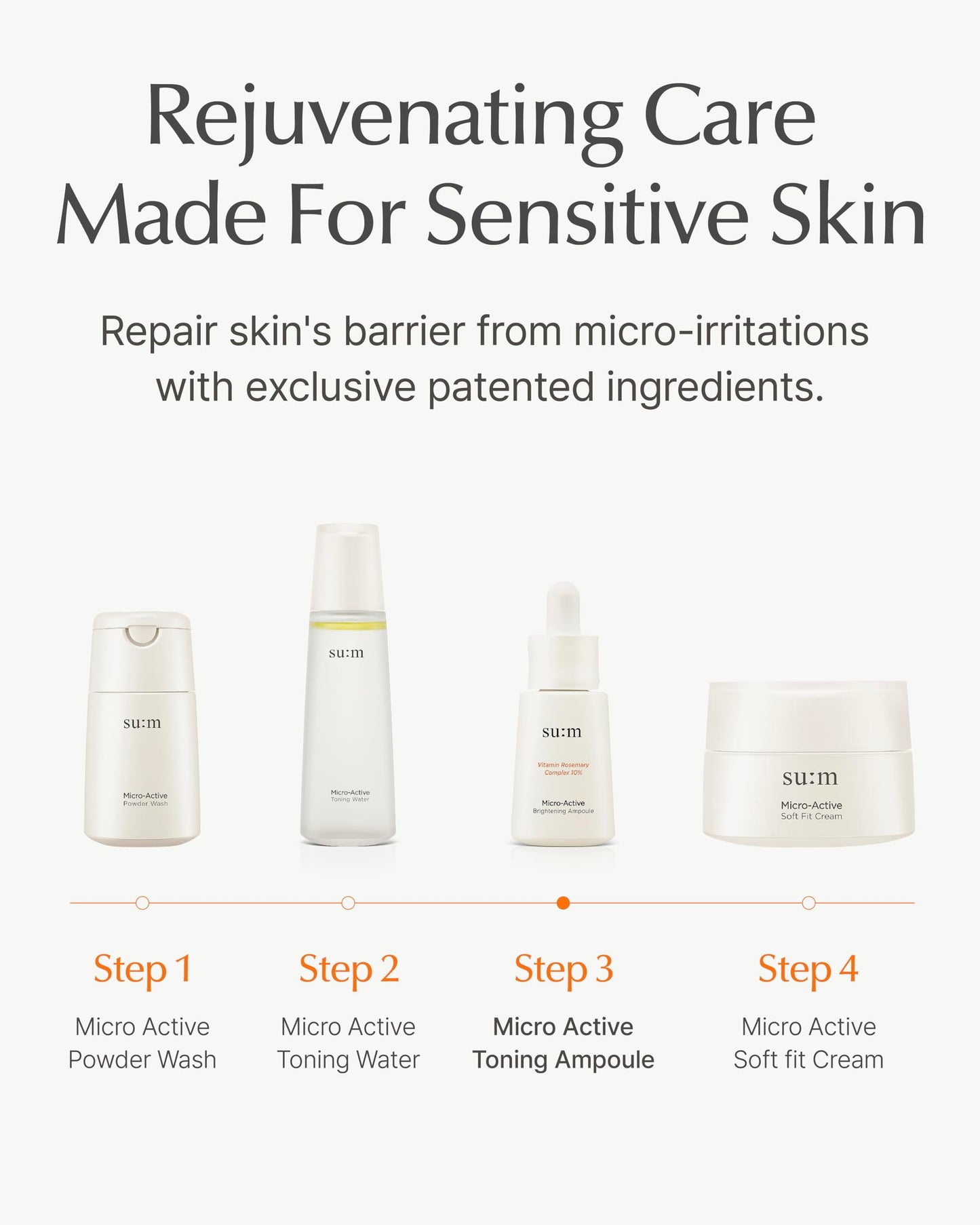 SU:M Micro-Active Toning Ampoule (0.5 fl oz) - High Potency Serum for Immediate and Firming, All Skin Types, Korean Skin Care. Pure Vitamin C & E, Niacinamide.