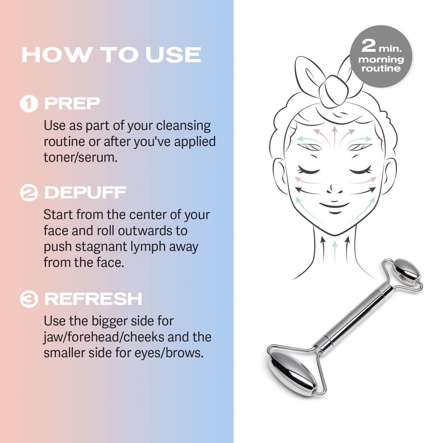 Sacheu Stainless Steel Face Roller Skin Care and Lymphatic Drainage — Cooling Metal Roller for Puffiness, Wrinkles, and Face Lifting, Dual-Sided Facial and Eye Massager with Travel Pouch