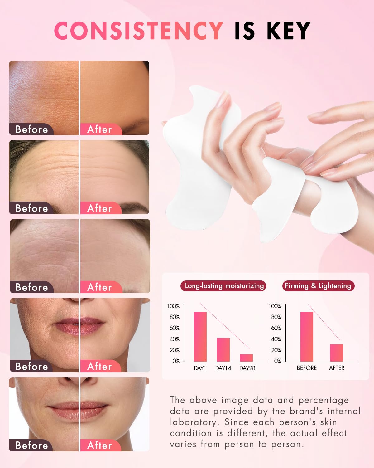 UKVOA Forehead Wrinkle Patches & Smile Line Patches, Overnight Facial Wrinkle Treatment with Hyaluronic Acid, Aloe, Collagen & Vitamin E to Lift Smile Lines for Women 36pcs