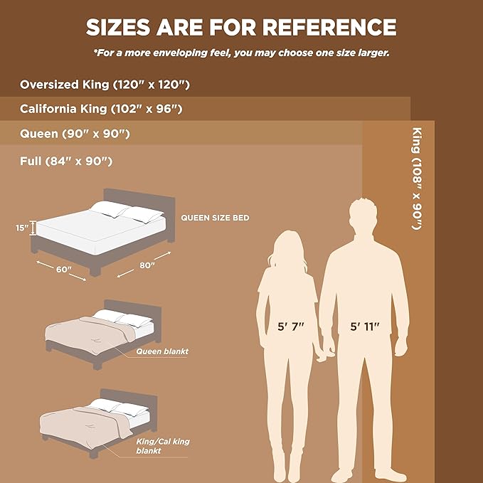 Bedsure GentleSoft Fleece King Size Blankets for Bed Oxford Tan - Soft Lightweight Plush Cozy Fuzzy Luxury Microfiber, 108x90 inches