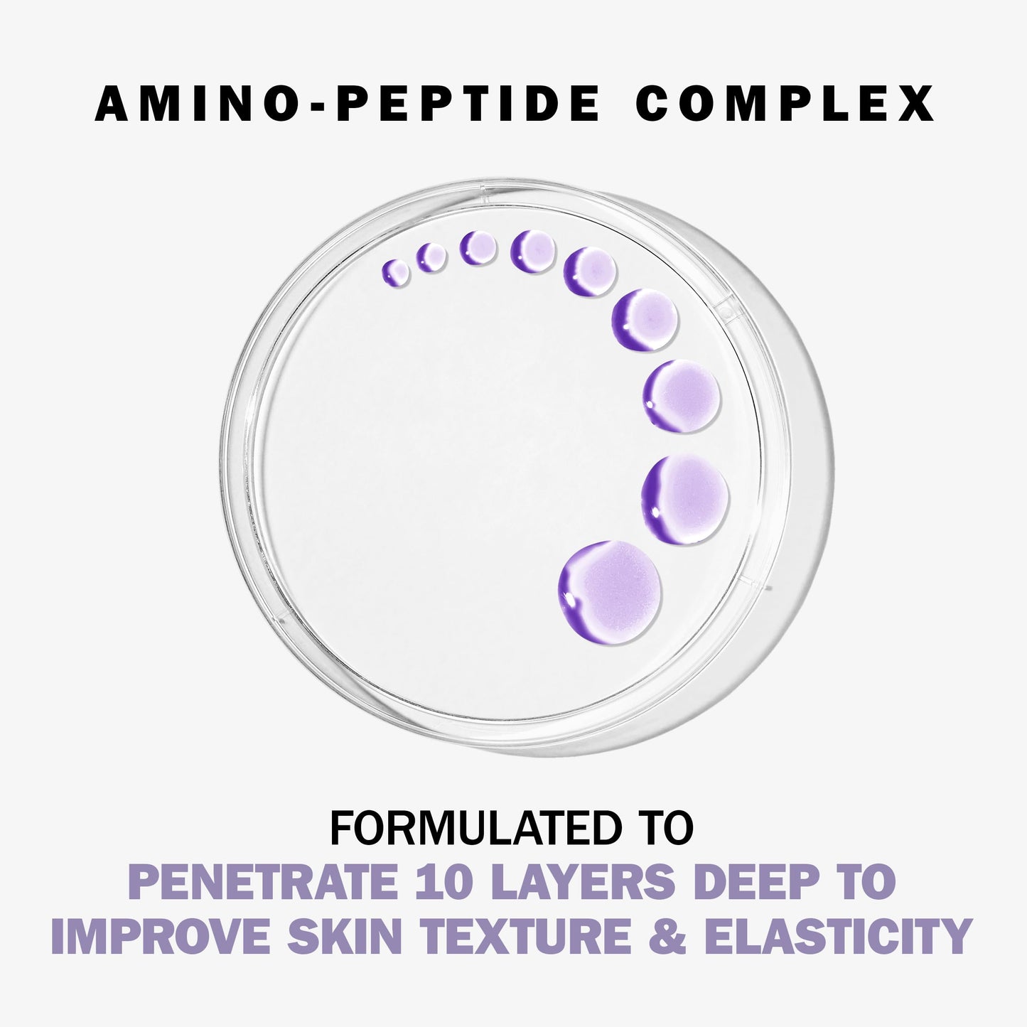 Olay Face Moisturizer, Anti-Aging Night Cream for Women - Fragrance-Free Skin Care, Instant Hydration, Anti-Wrinkle, Reduces Fine Lines, Exfoliates, Smooths Texture - Niacinamide, Amino Pepitde, 1.7Oz