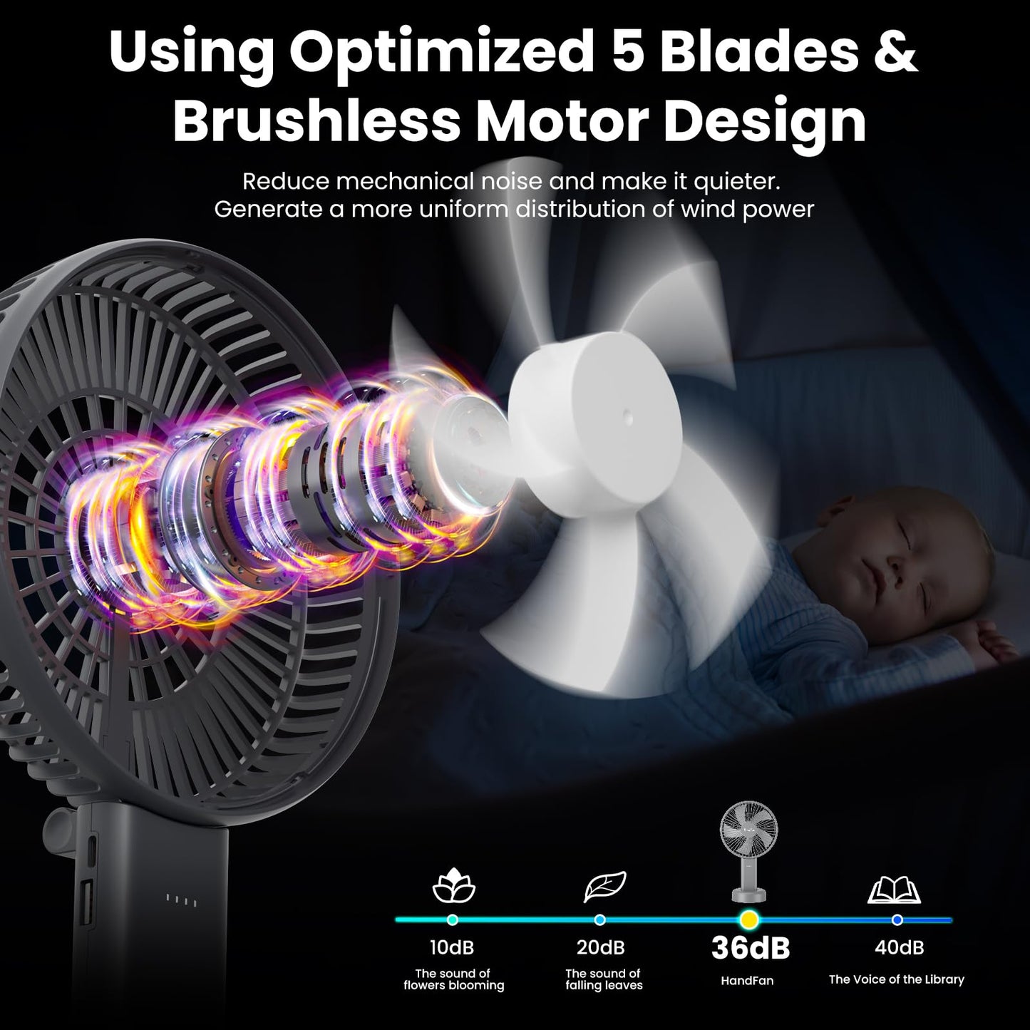 HandFan 6 Inch Handheld Fan with 4000mAh Battery 6 Speed Personal Fan, Strong Airflow, Cooling Desk Removable Base Design, 5-34H Working Time, 180° Foldable for Travel Outdoor Office Household(grey)