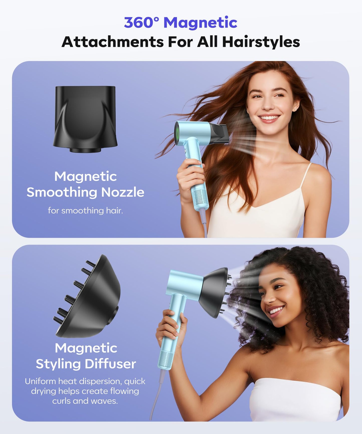 Hair Dryer, 130000 RPM High Speed Blow Dryer for Fast Drying, 300 Million Negative Ions, Heat-Control & Lightweight, Blue